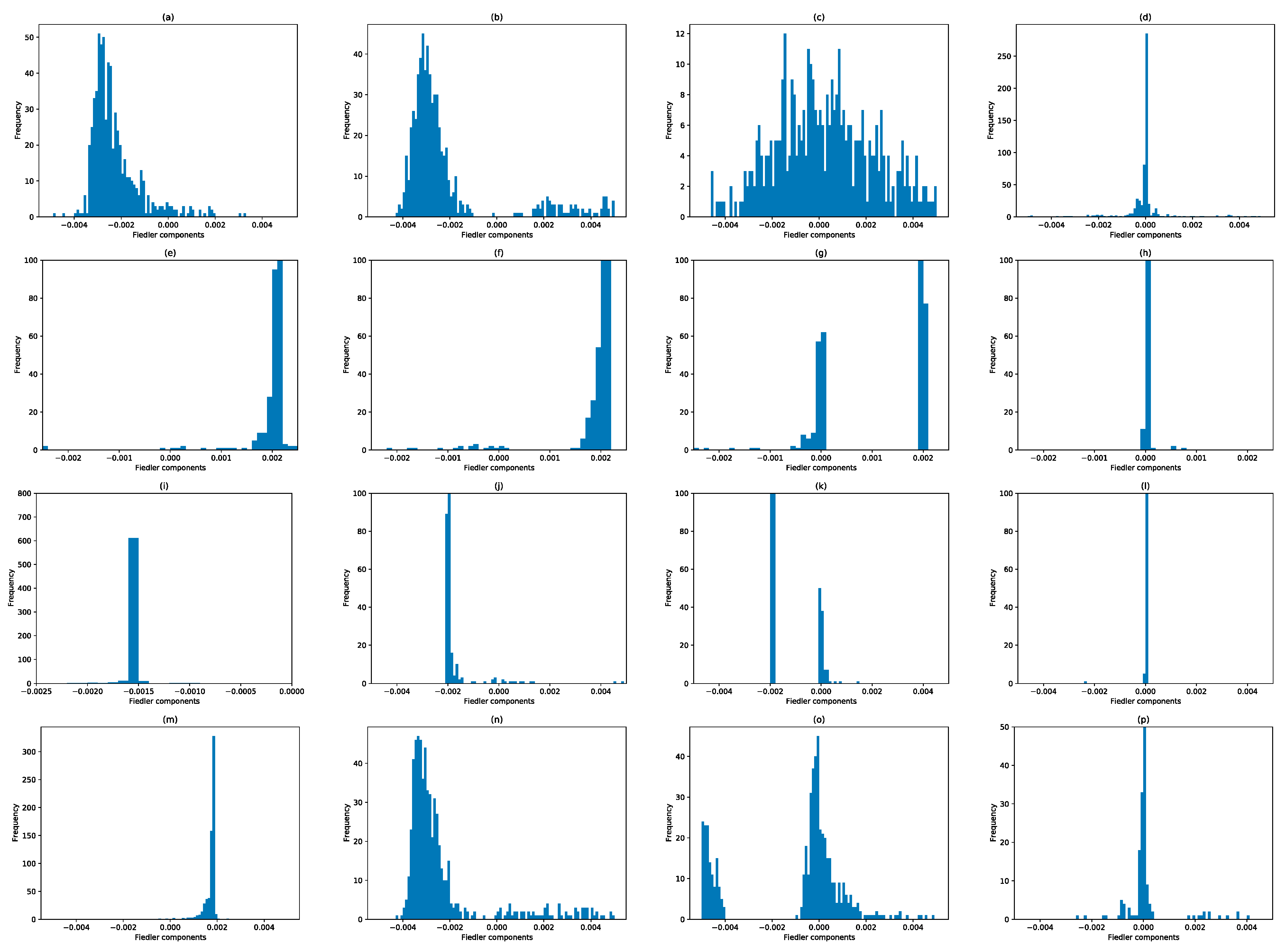 Entropy 25 00846 g012
