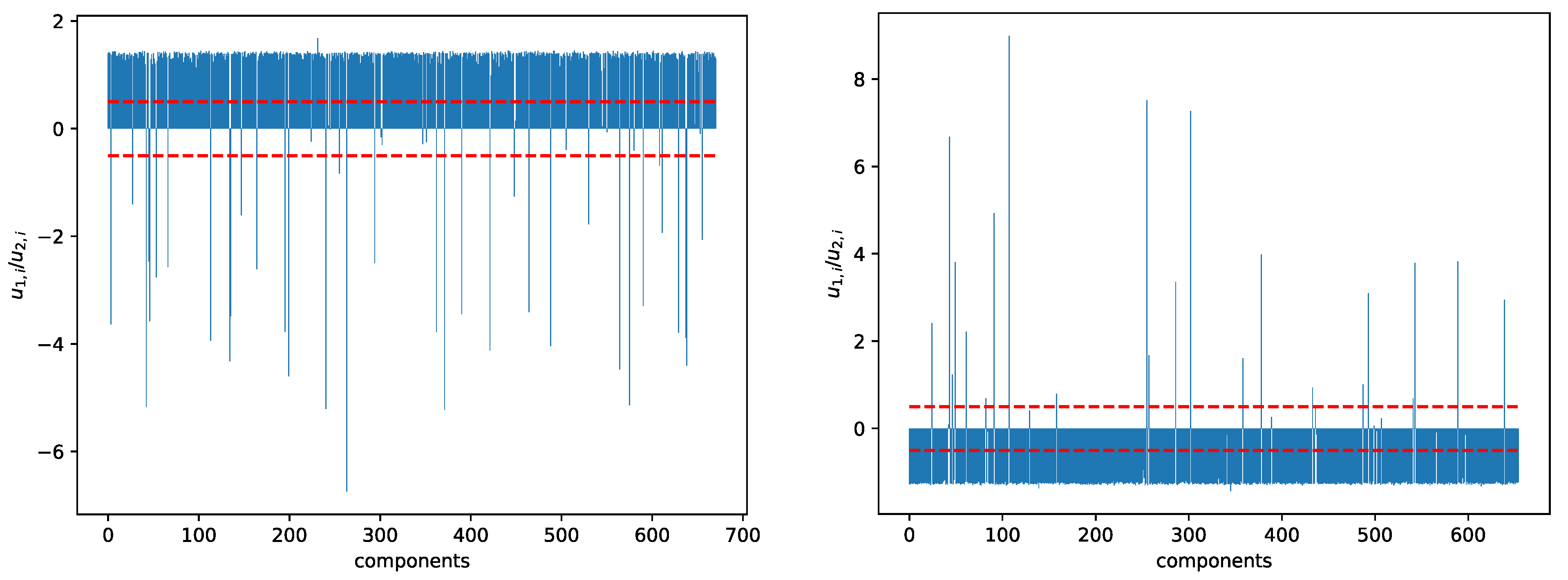 Entropy 25 00846 g013