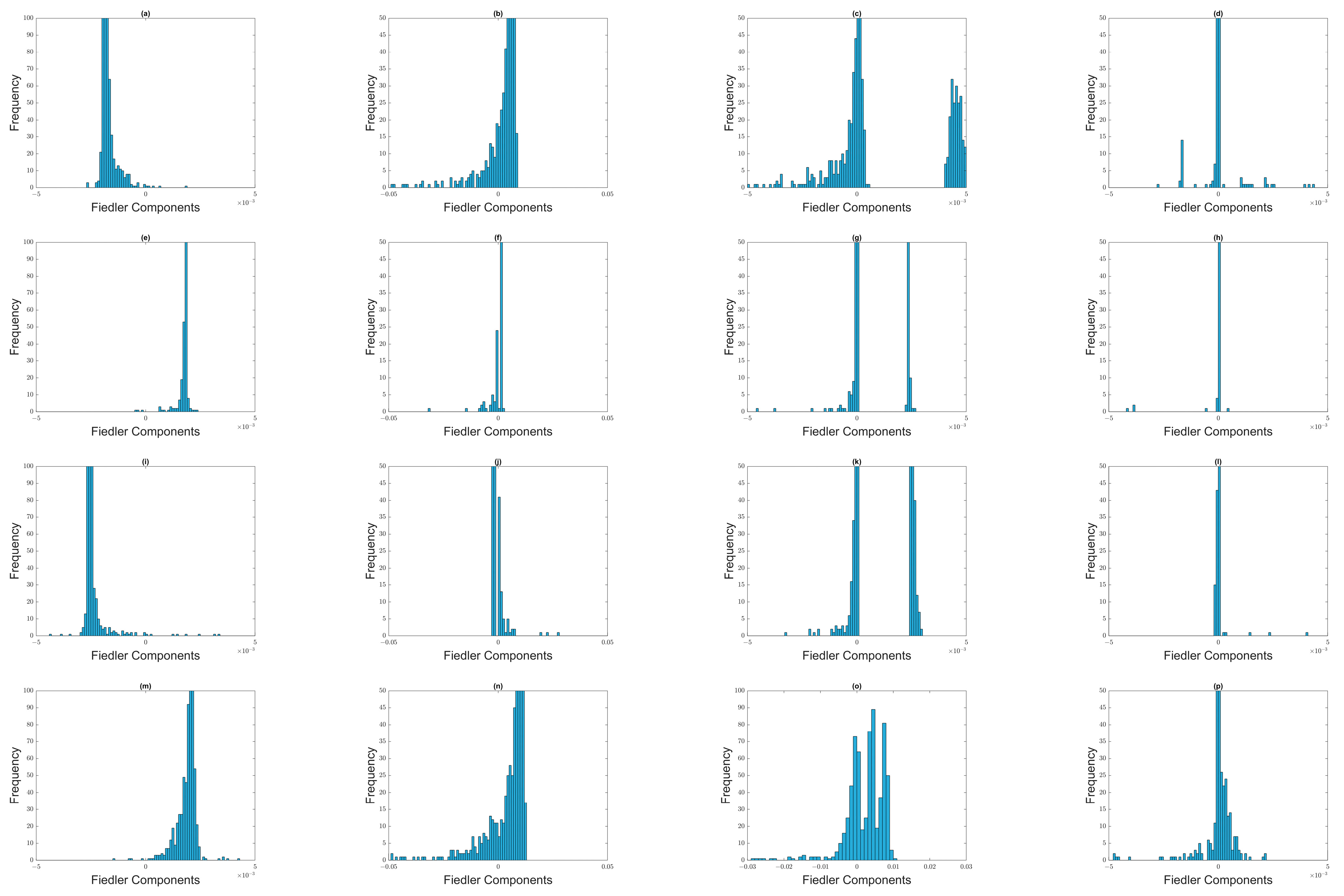 Entropy 25 00846 g016
