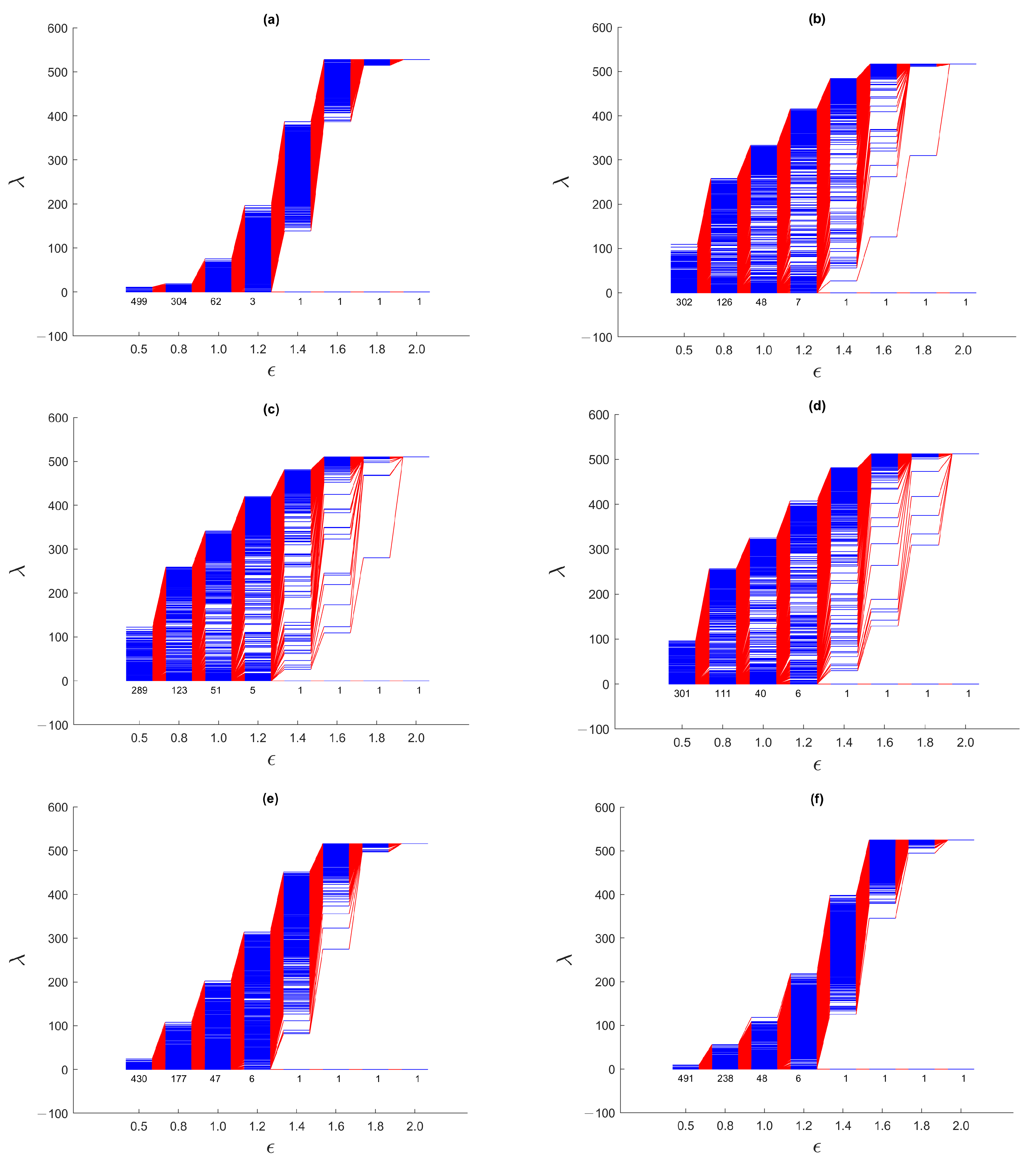 Entropy 25 00846 g017