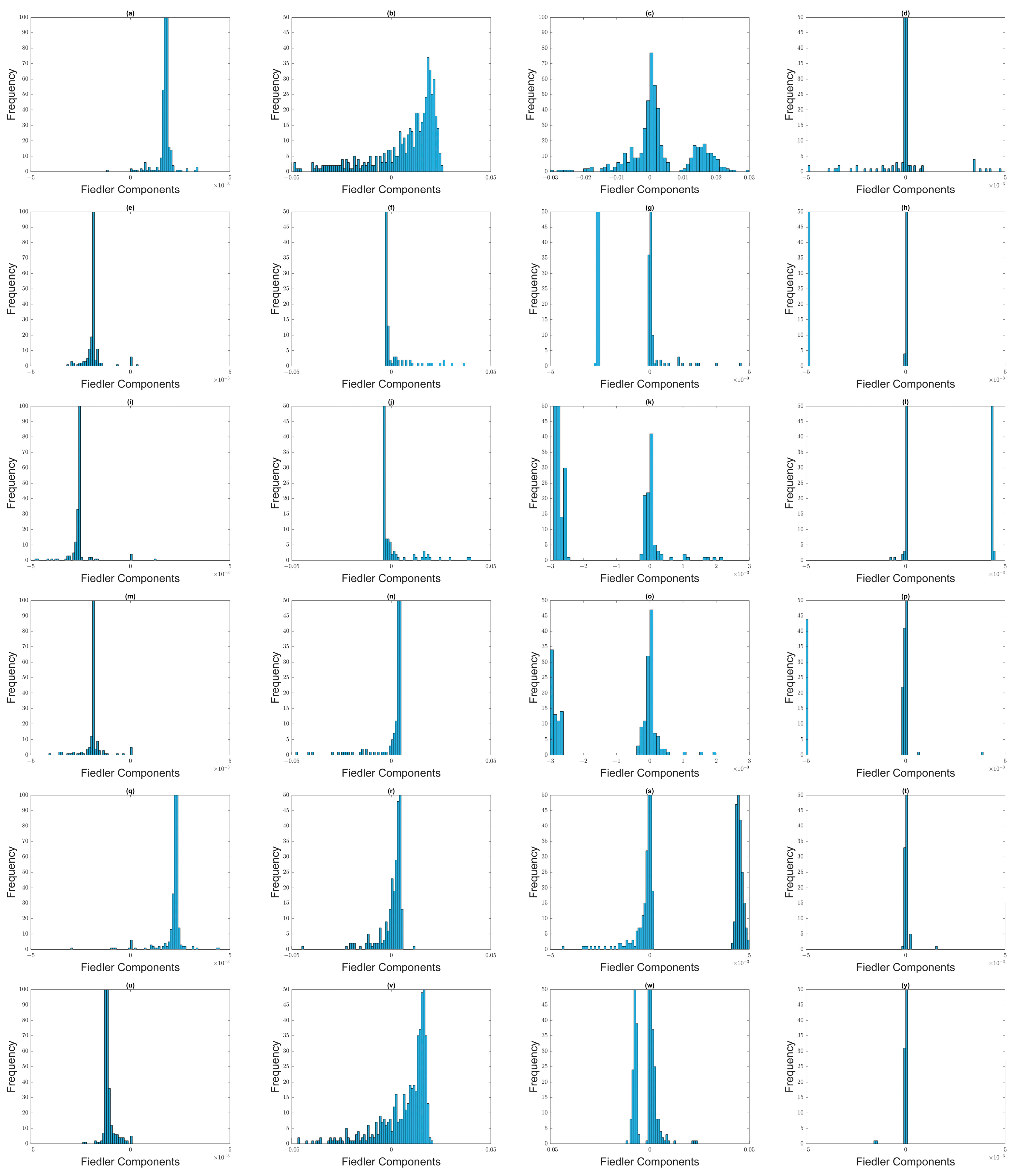 Entropy 25 00846 g018