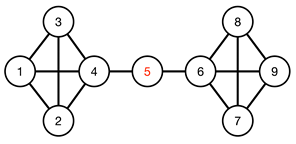 Entropy 25 00846 i007