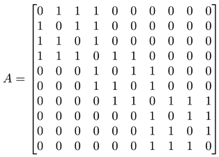 Entropy 25 00846 i011