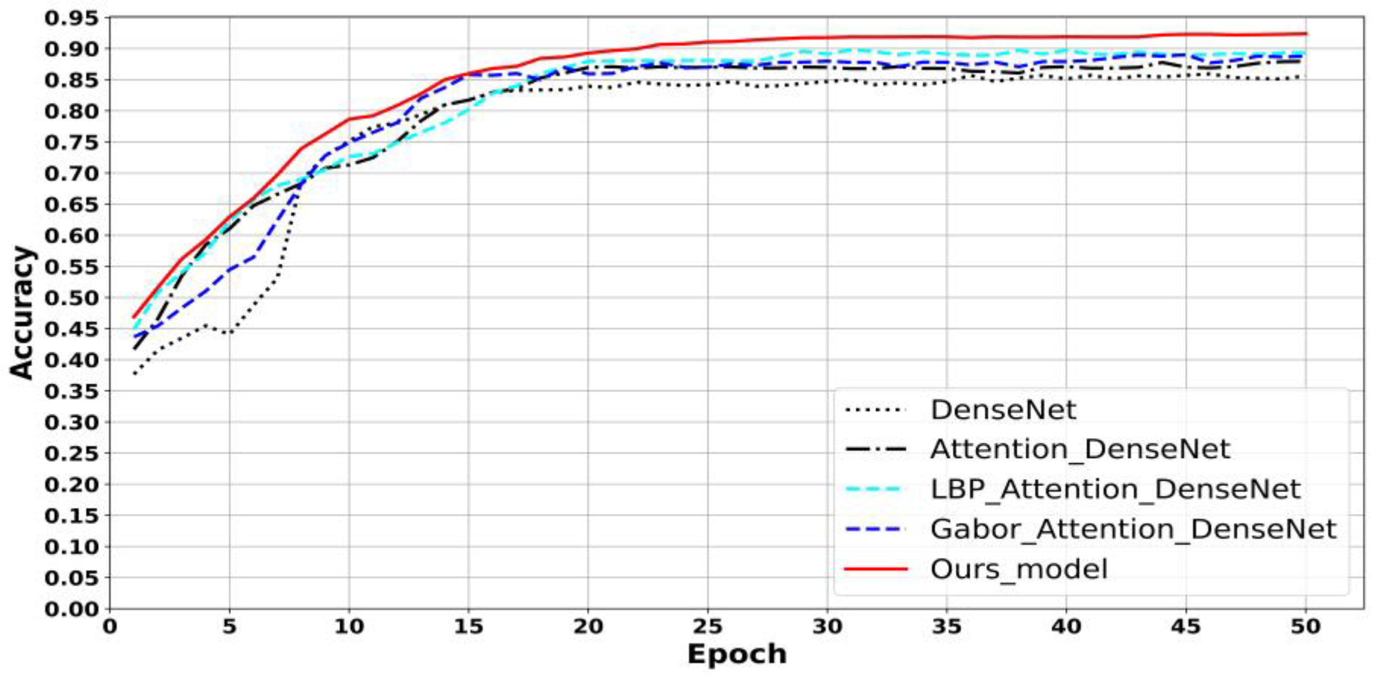 Entropy 25 00847 g004