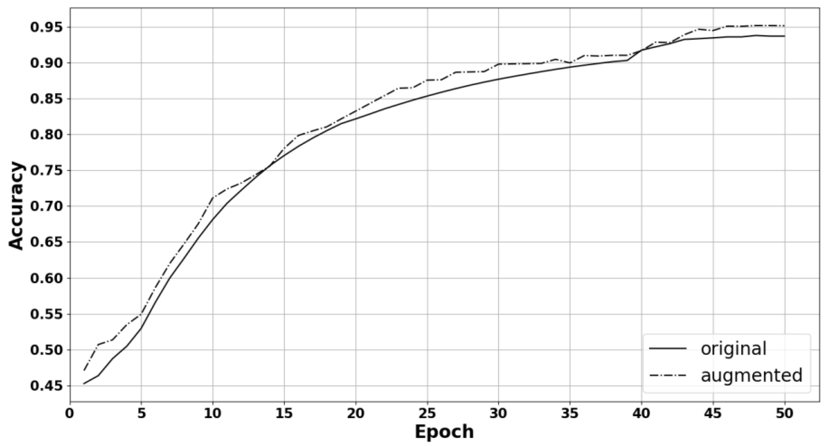Entropy 25 00847 g005