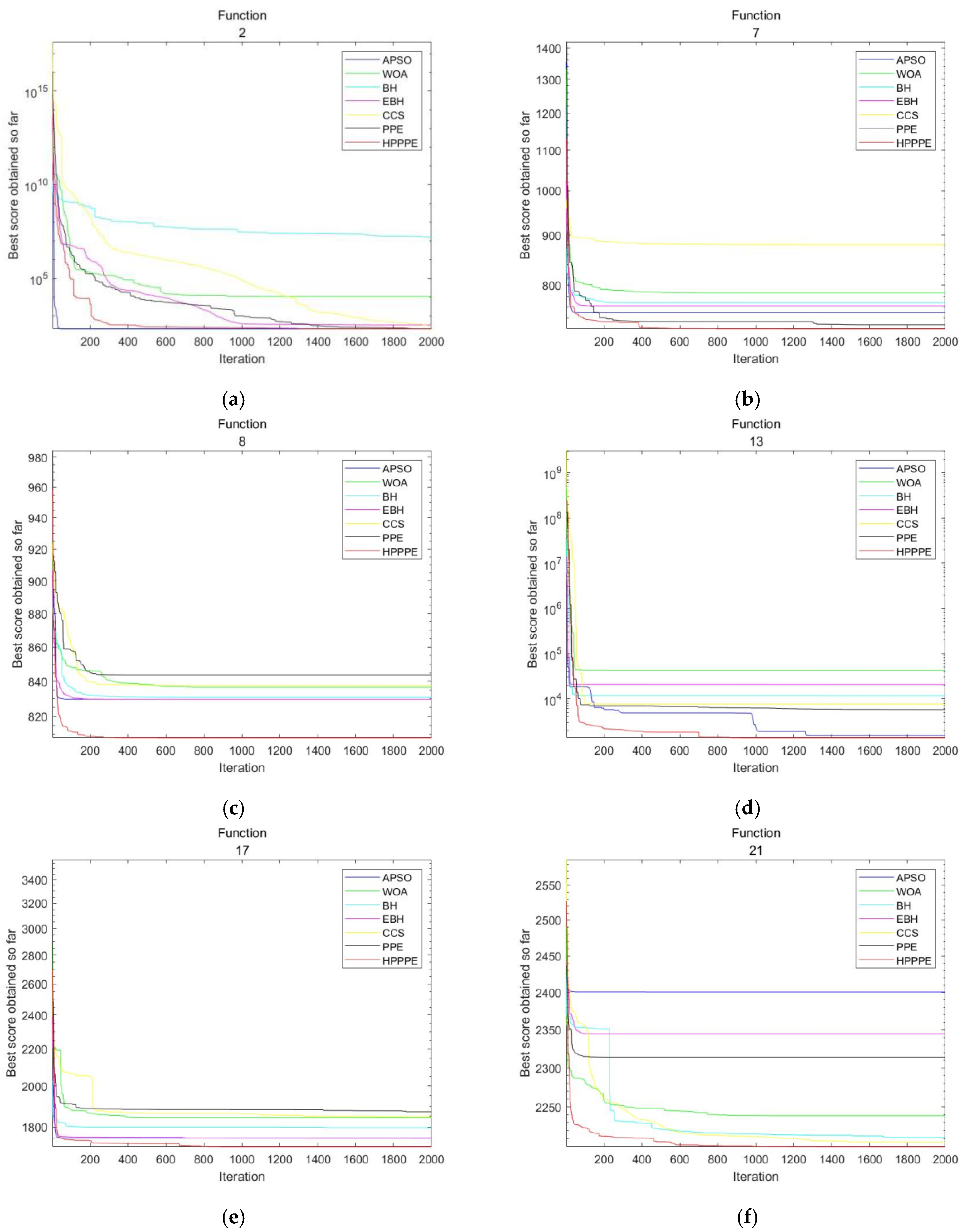 Entropy 25 00848 g002a Entropy 25 00848 g002a