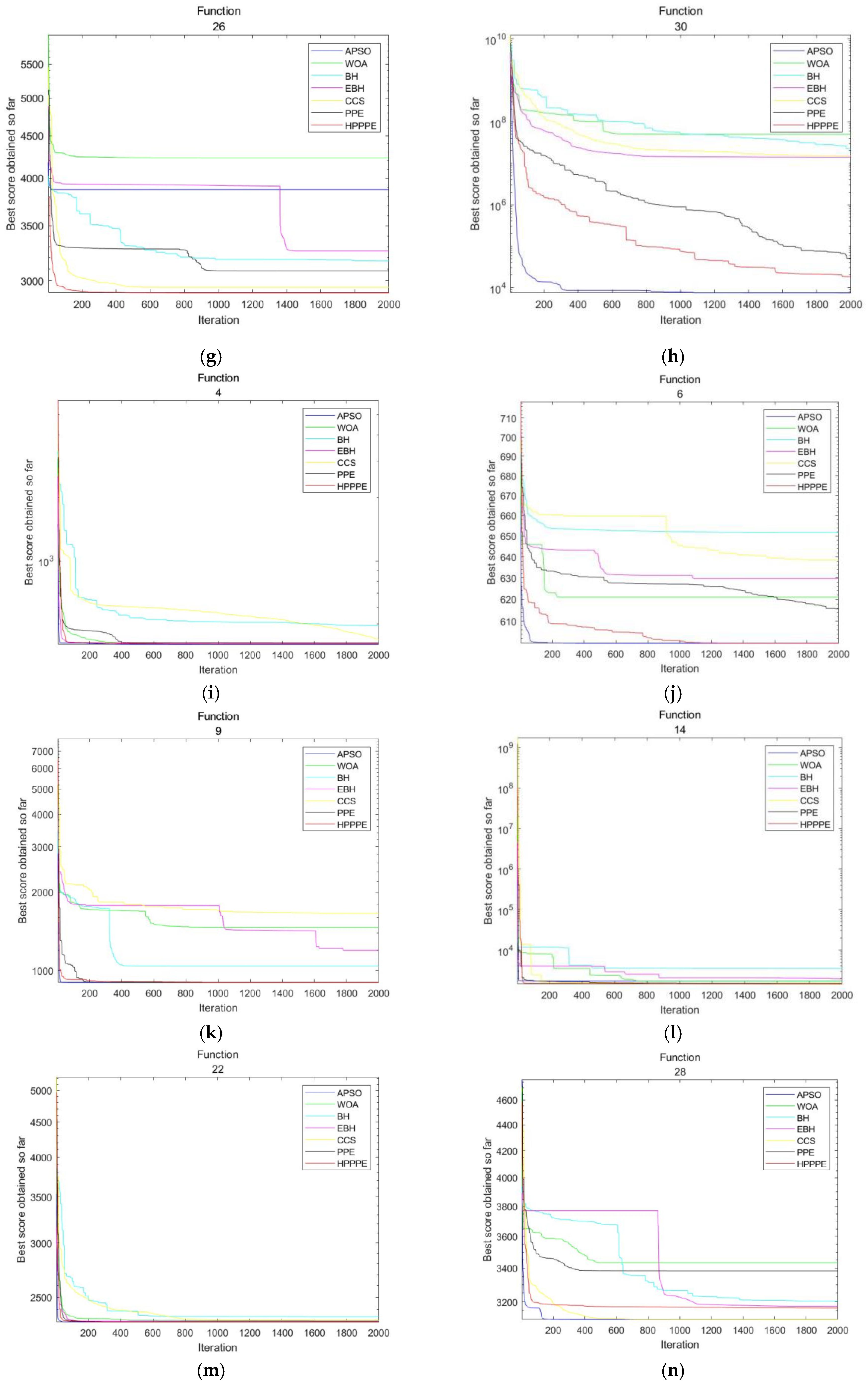 Entropy 25 00848 g002b Entropy 25 00848 g002b
