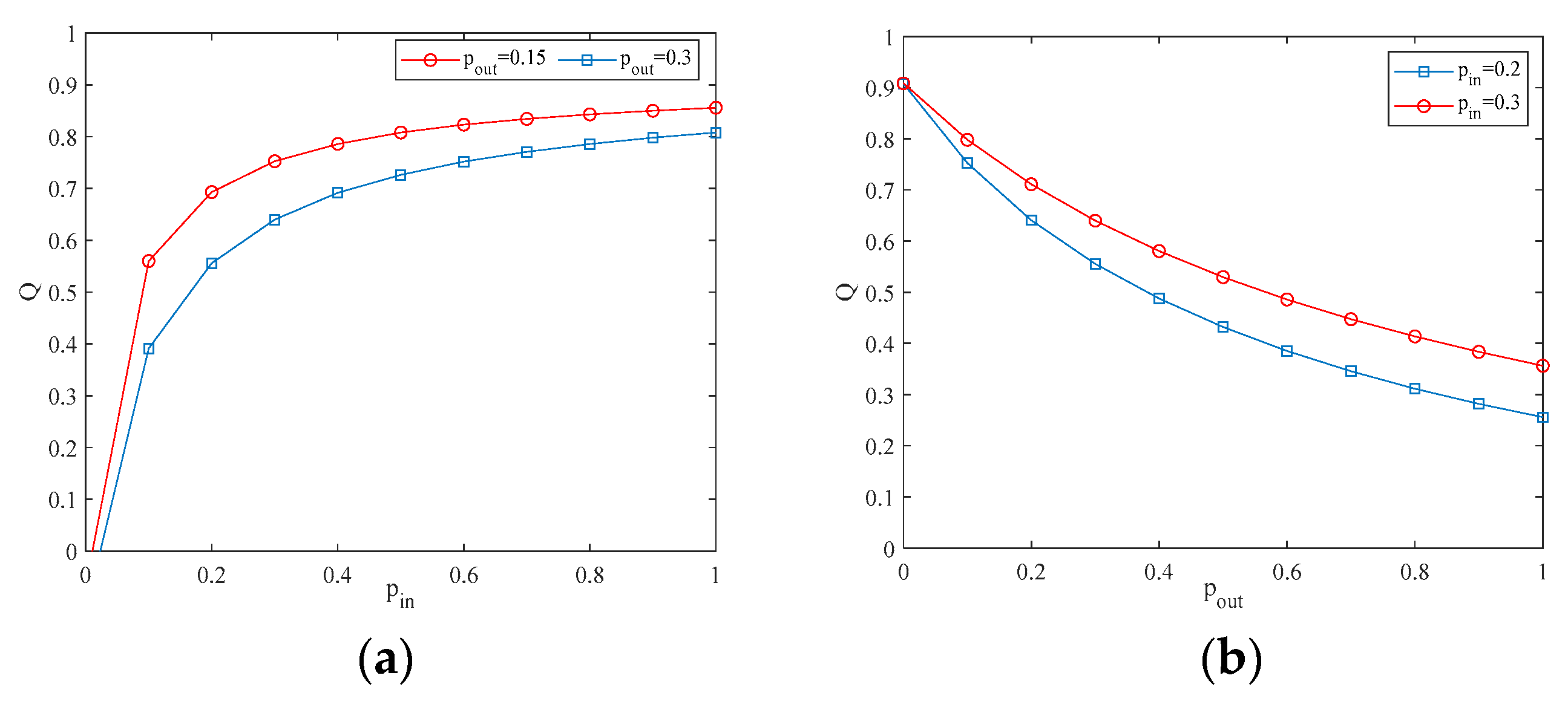 Entropy 25 00849 g002