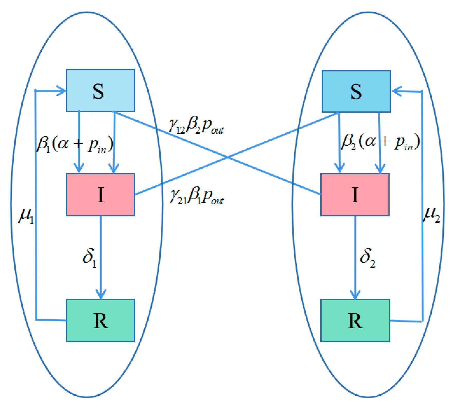 Entropy 25 00849 g004