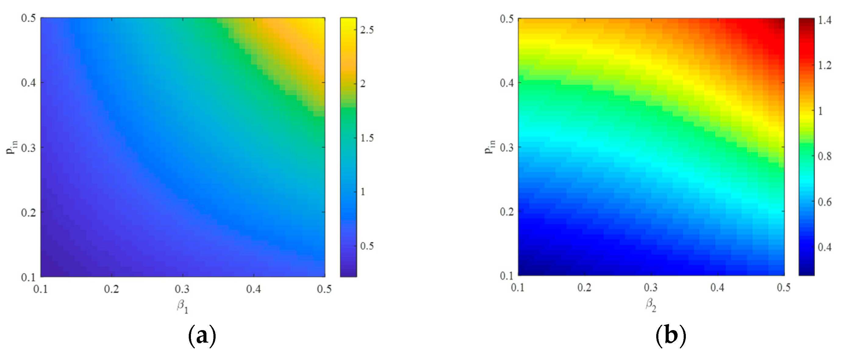 Entropy 25 00849 g005