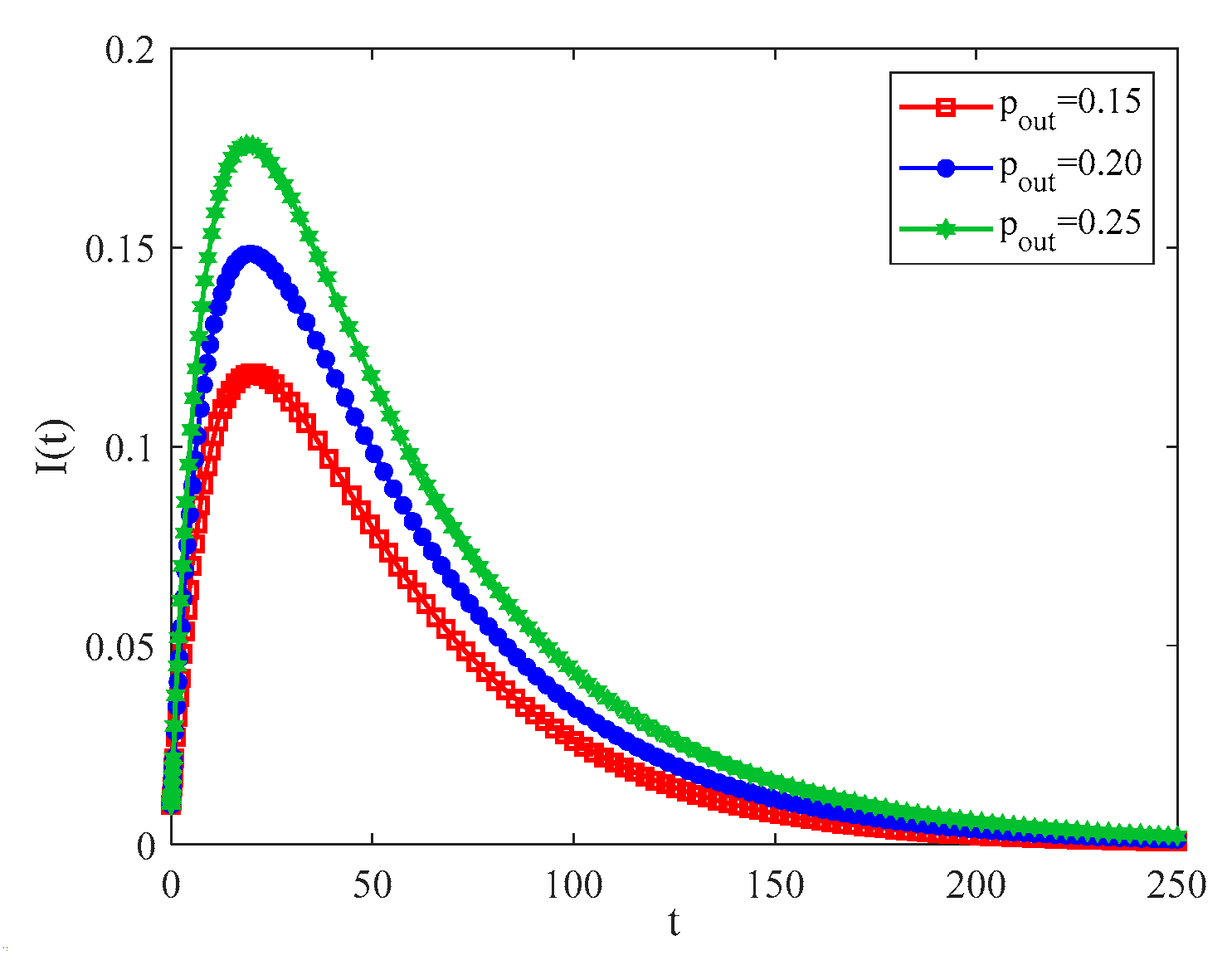 Entropy 25 00849 g008