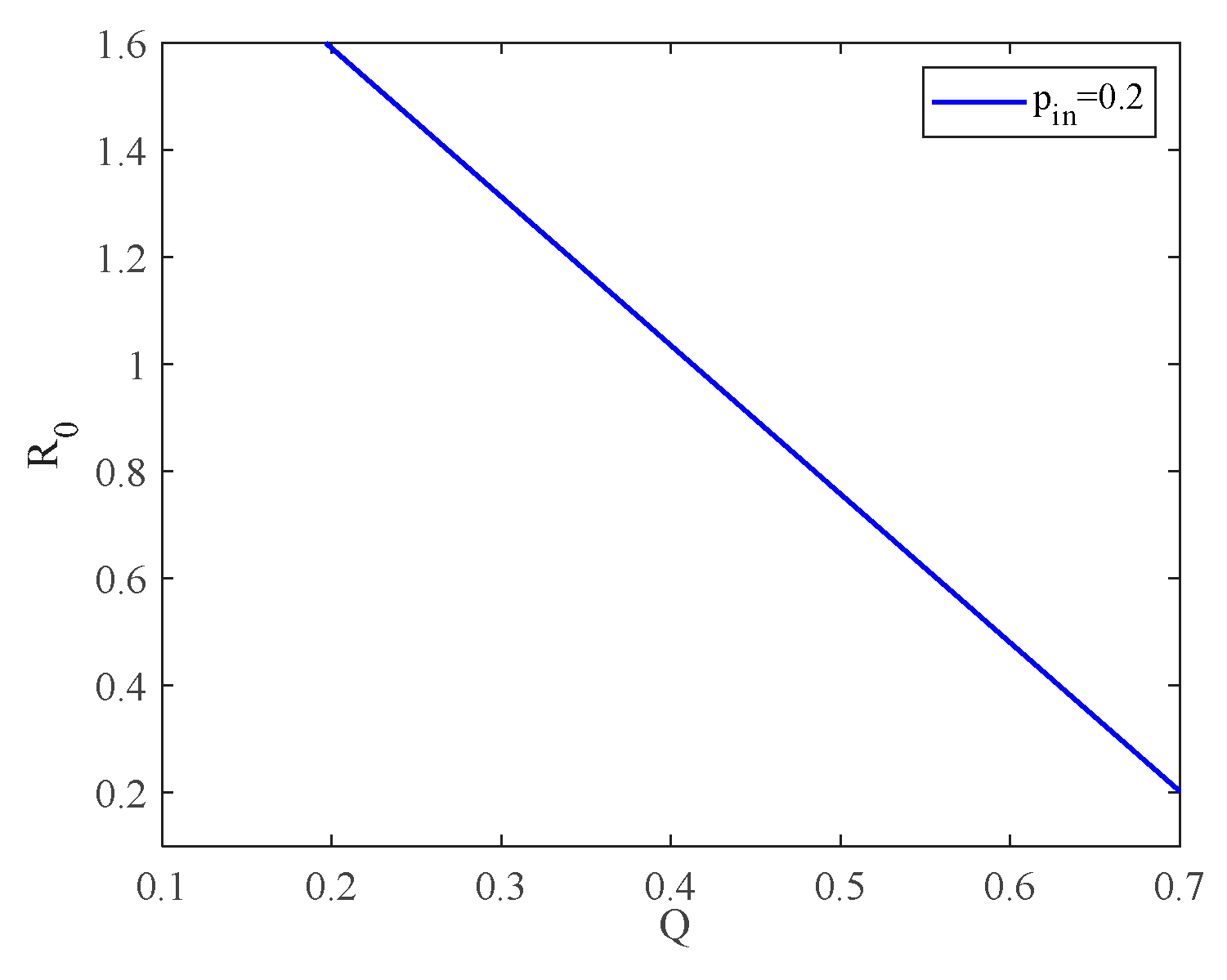 Entropy 25 00849 g012