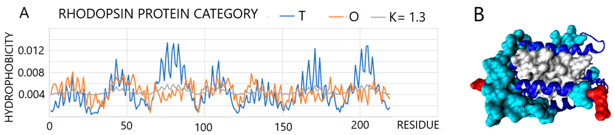 Entropy 25 00850 g008 Entropy 25 00850 g008