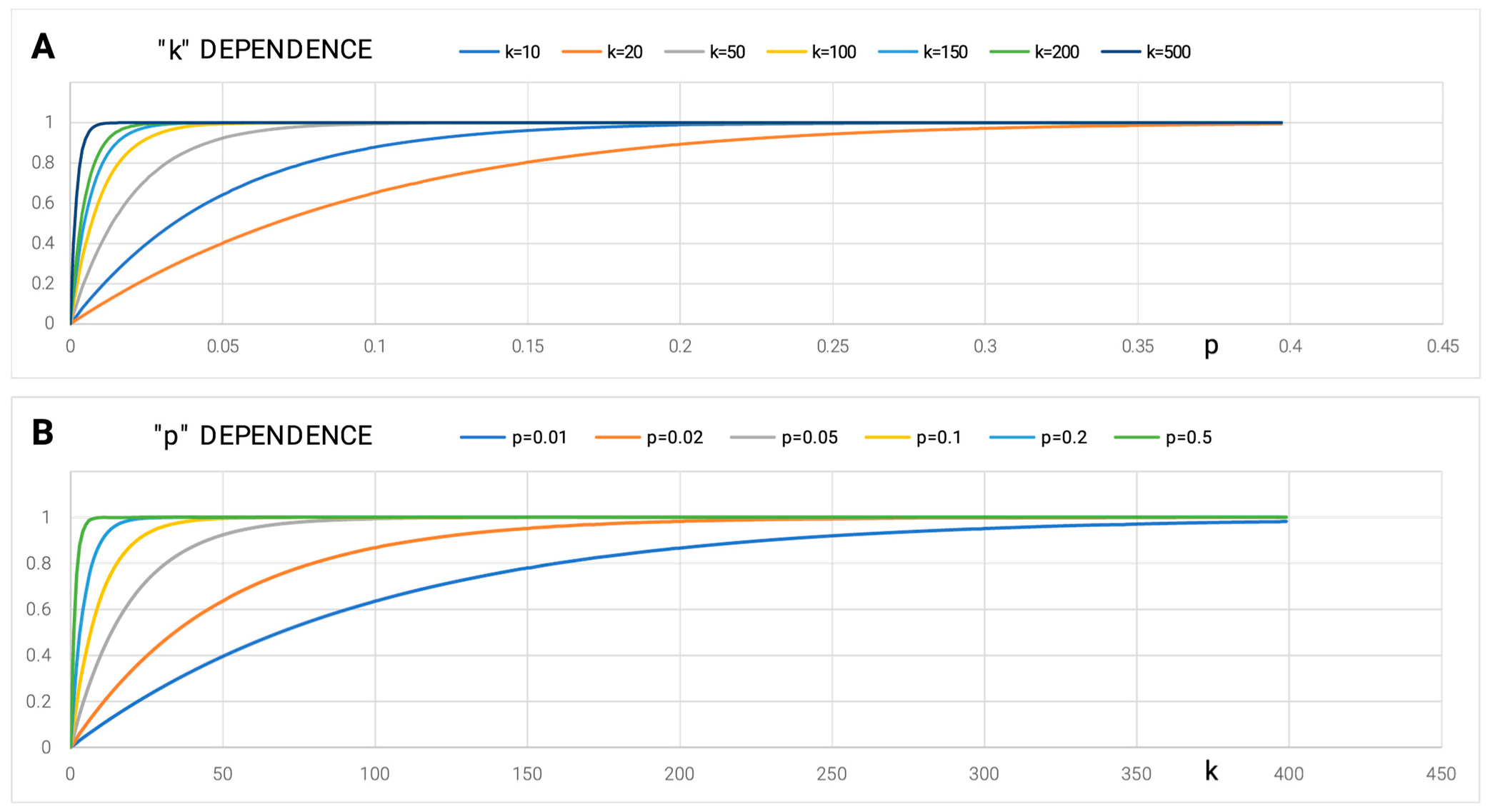Entropy 25 00850 g009 Entropy 25 00850 g009