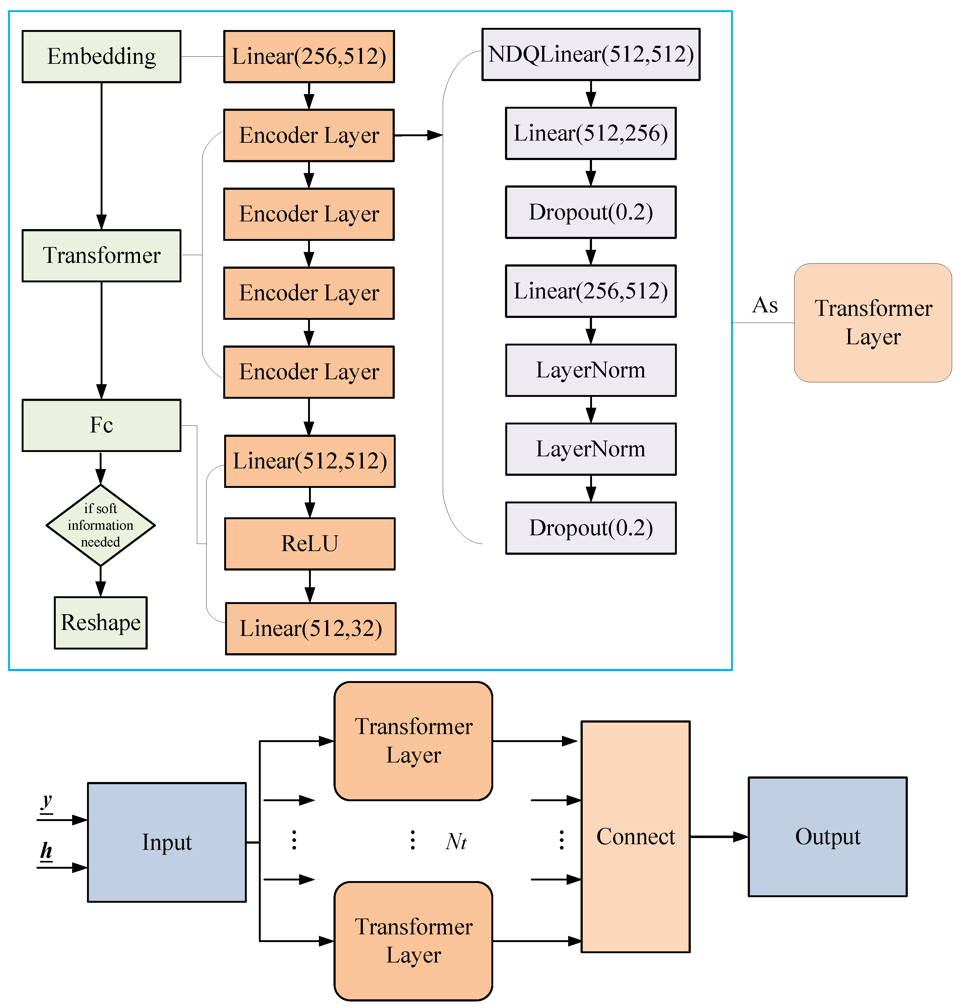 Entropy 25 00852 g003 Entropy 25 00852 g003