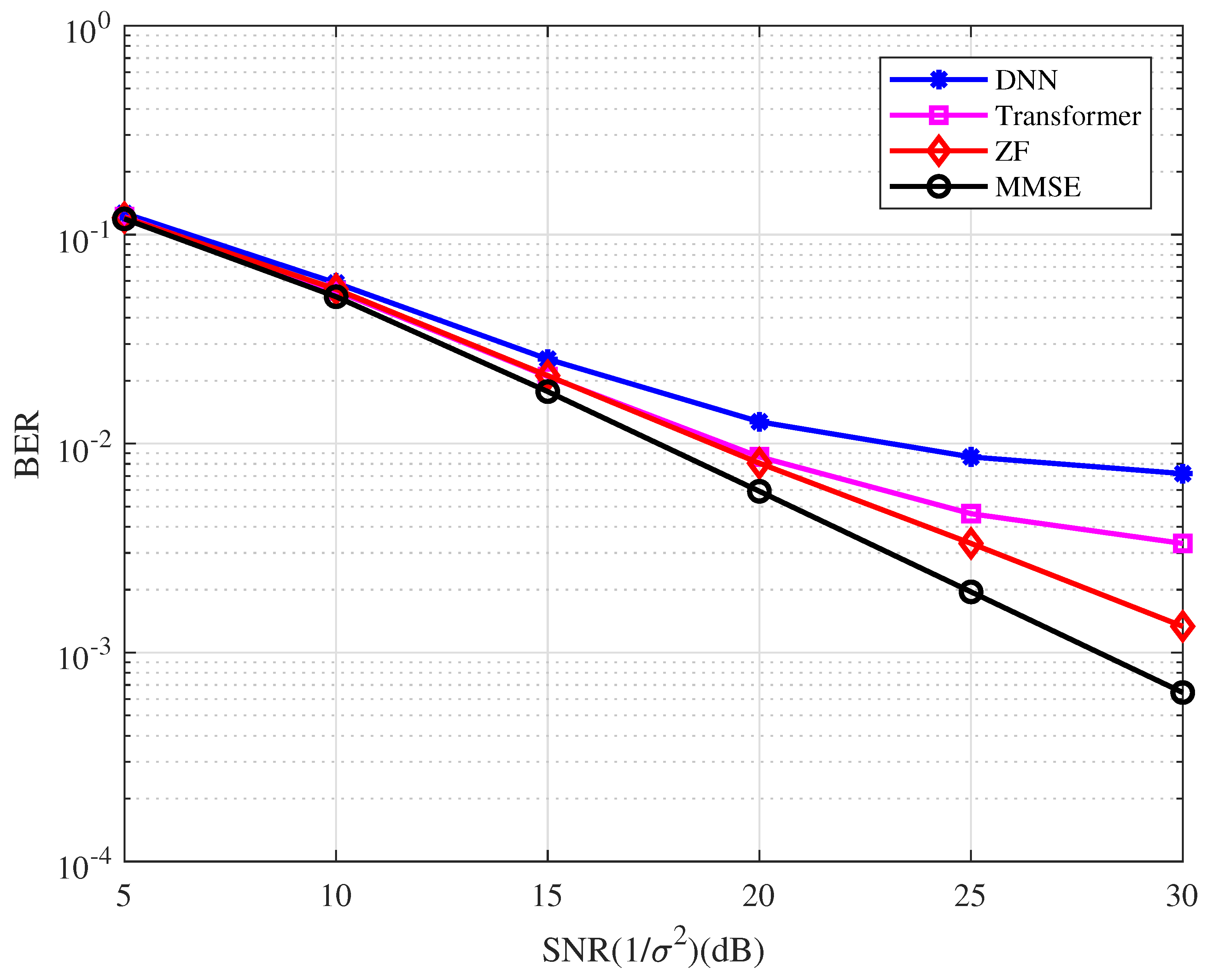 Entropy 25 00852 g005 Entropy 25 00852 g005