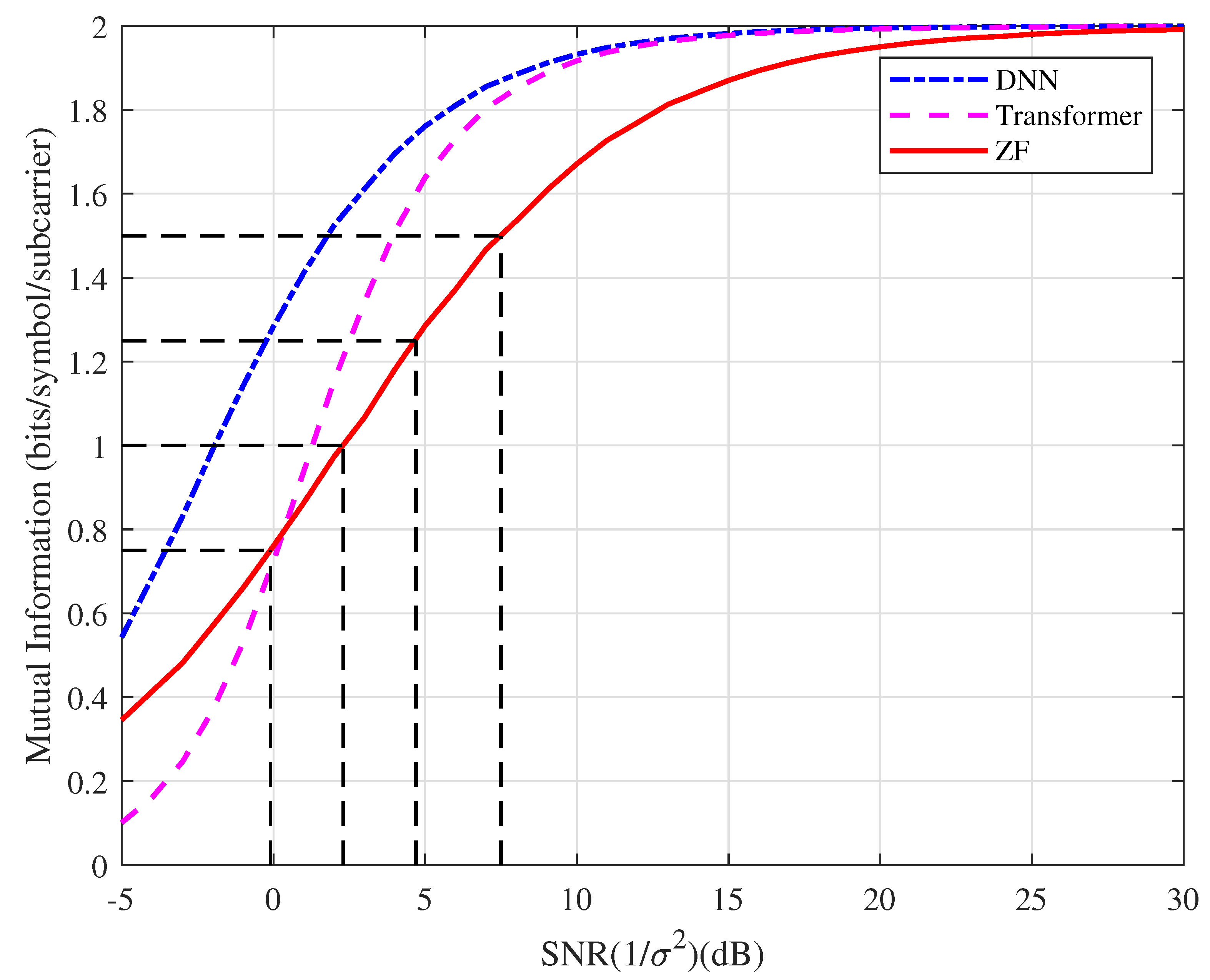 Entropy 25 00852 g006 Entropy 25 00852 g006
