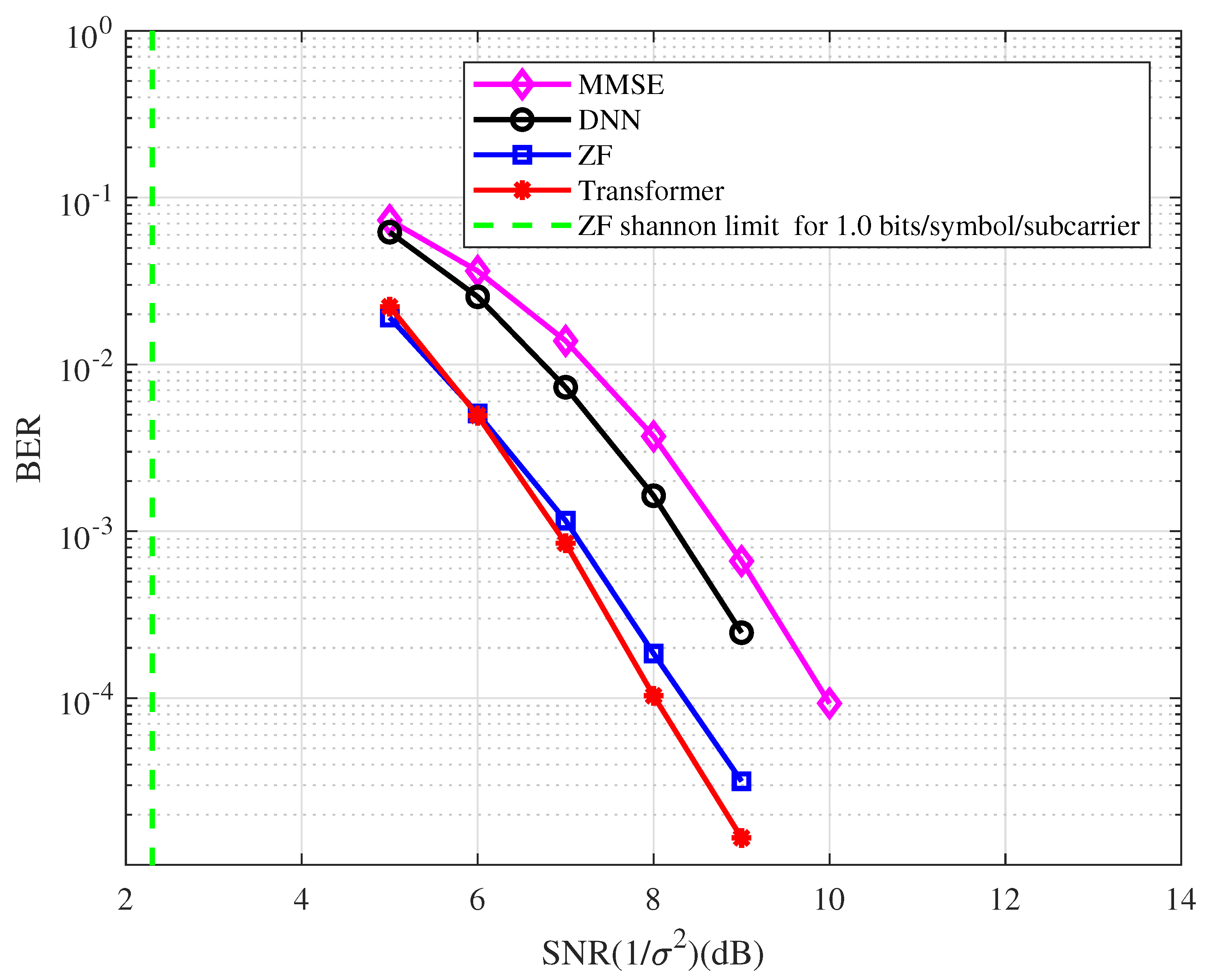 Entropy 25 00852 g008 Entropy 25 00852 g008