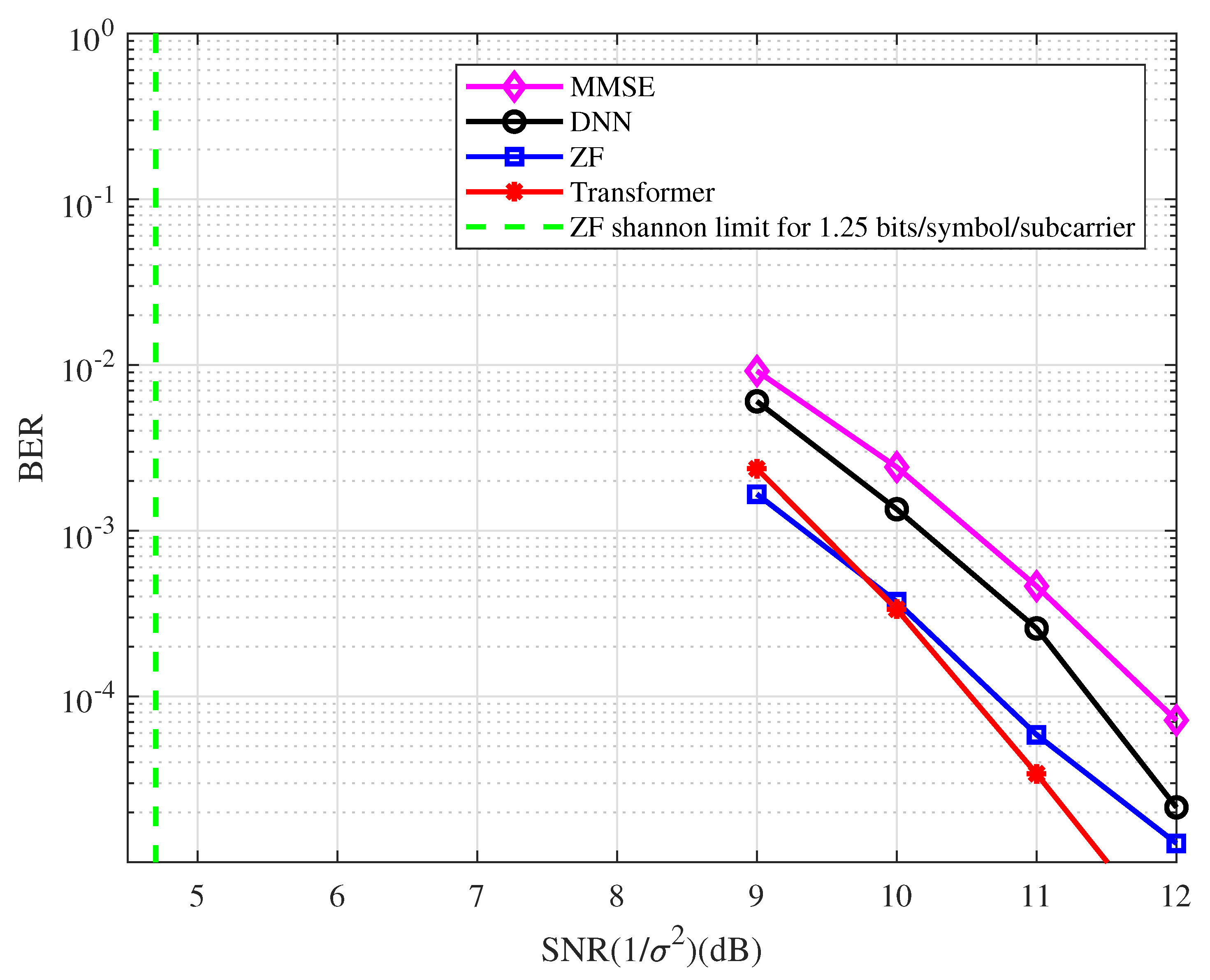 Entropy 25 00852 g009 Entropy 25 00852 g009