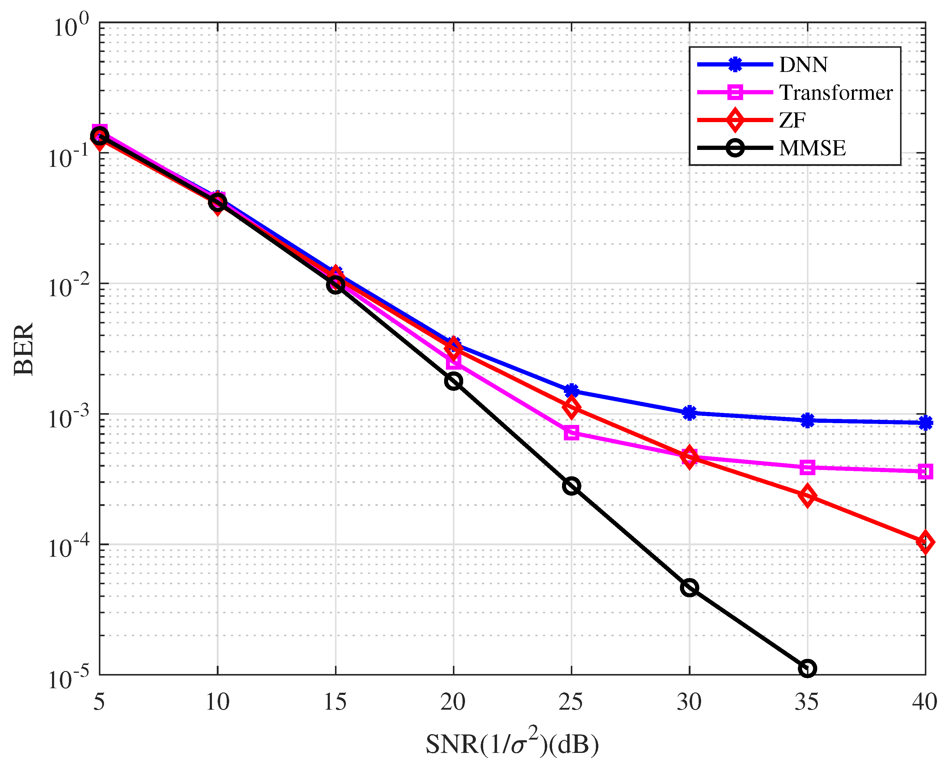 Entropy 25 00852 g011 Entropy 25 00852 g011