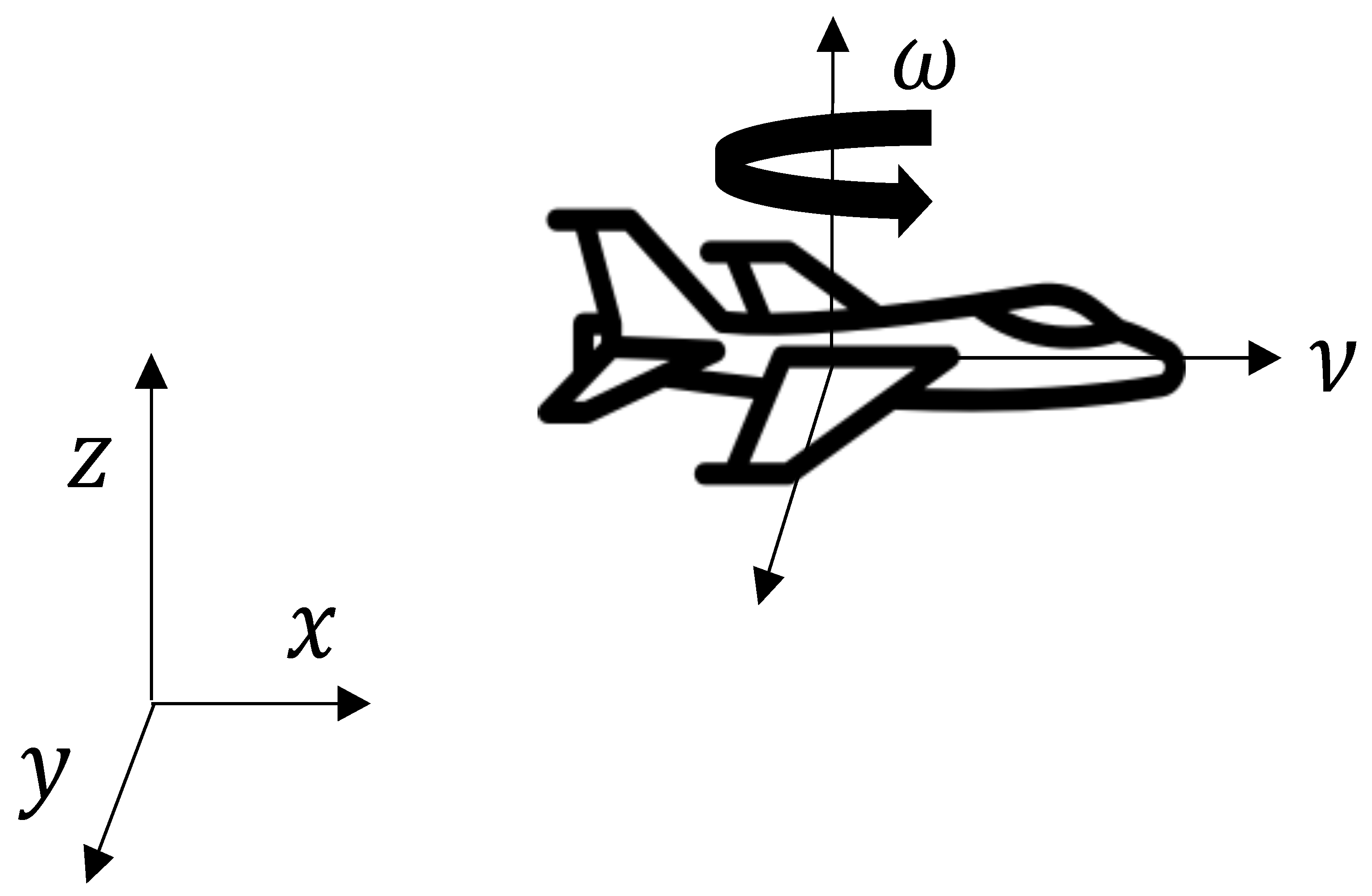 Entropy 25 00853 g001 Entropy 25 00853 g001