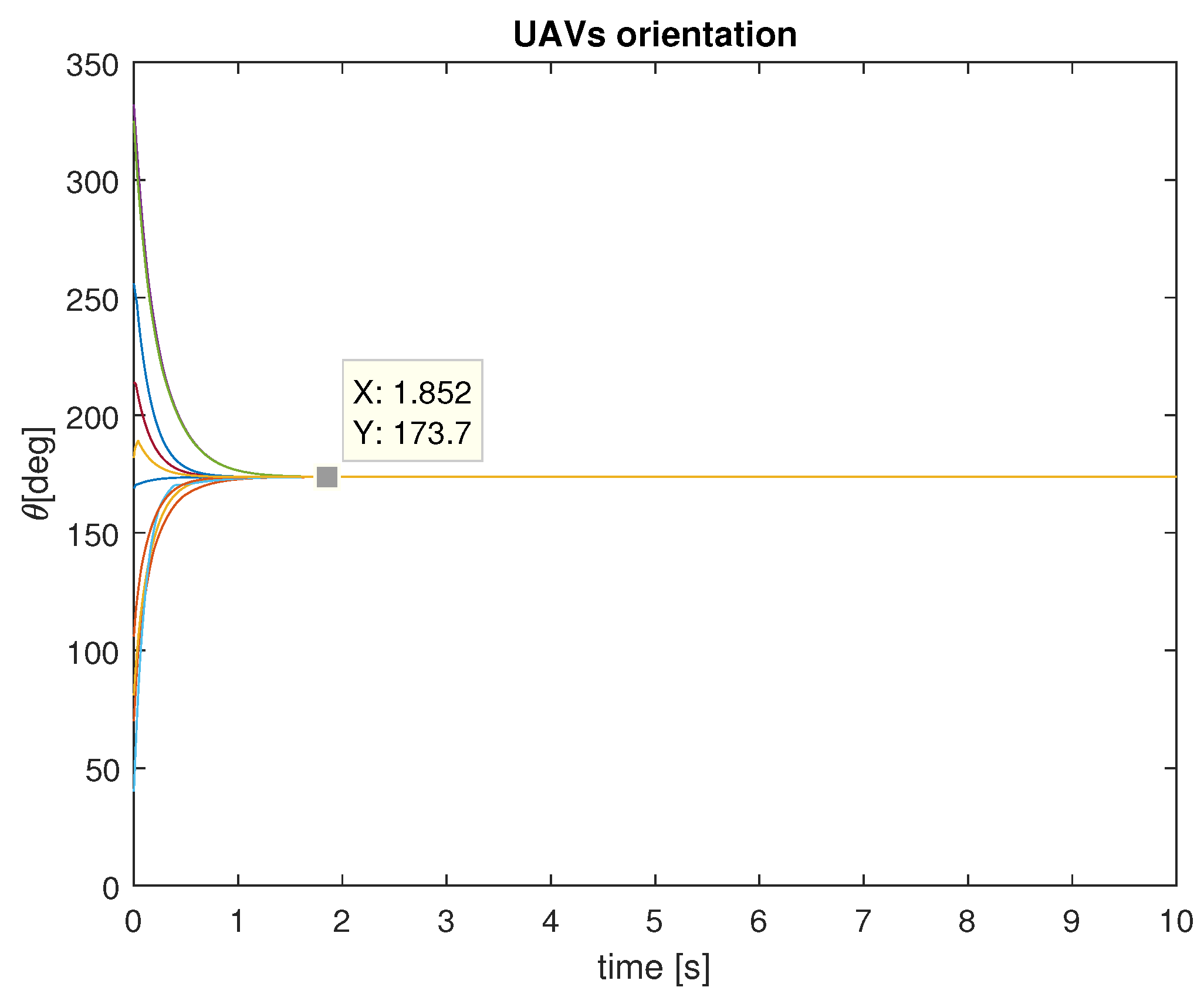 Entropy 25 00853 g005 Entropy 25 00853 g005
