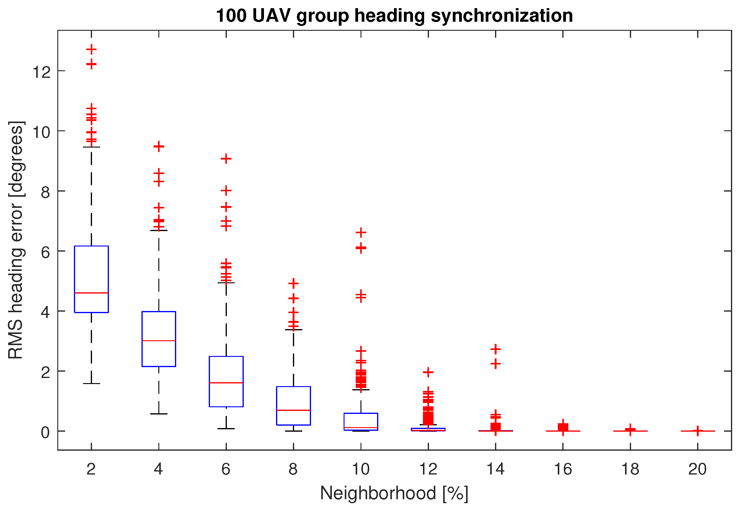 Entropy 25 00853 g008 Entropy 25 00853 g008