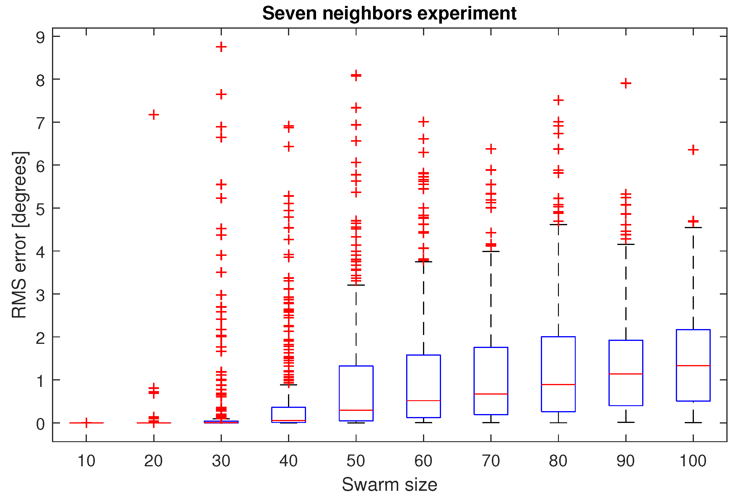 Entropy 25 00853 g009 Entropy 25 00853 g009