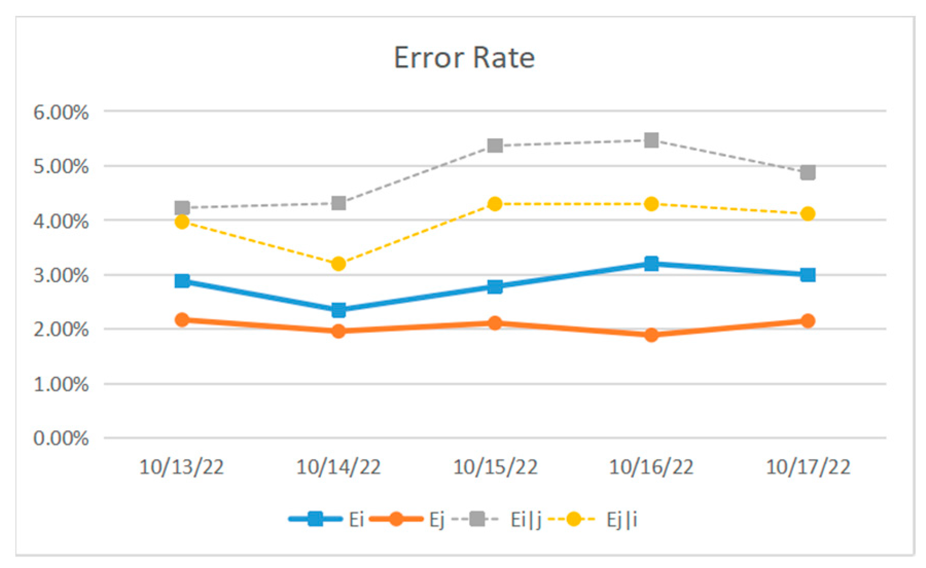 Entropy 25 00855 g003