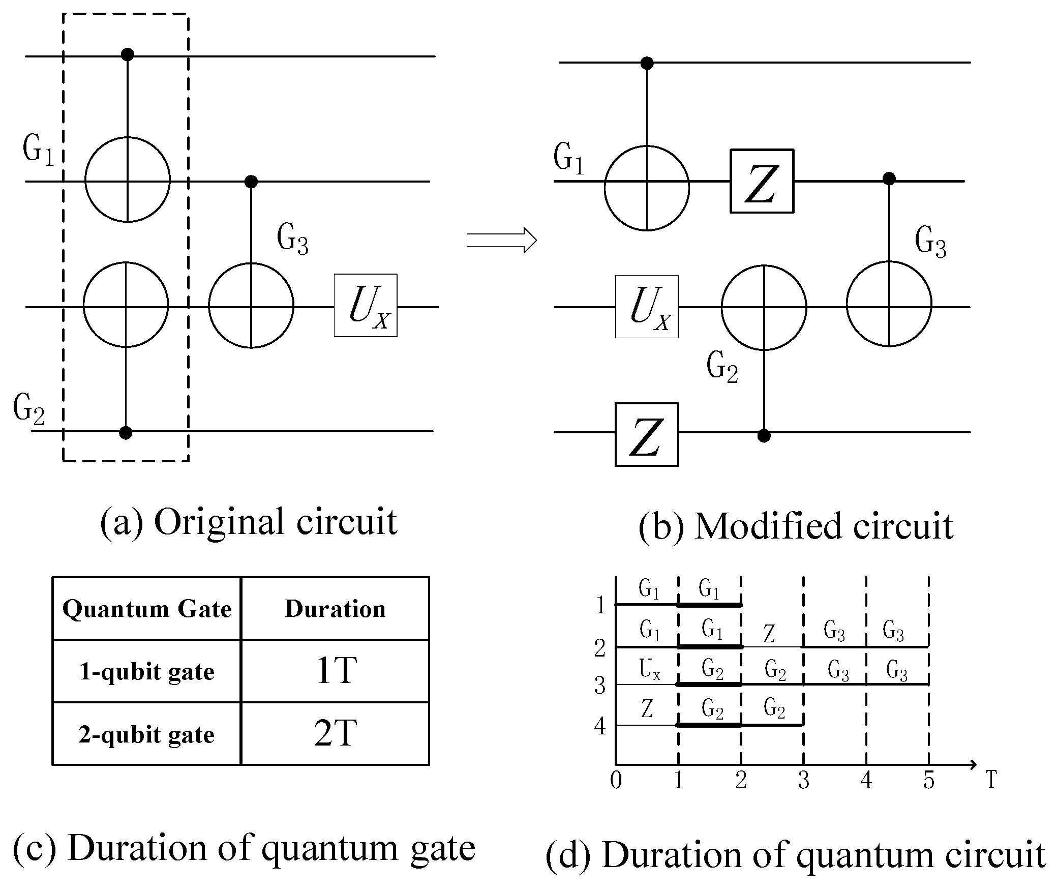 Entropy 25 00855 g009
