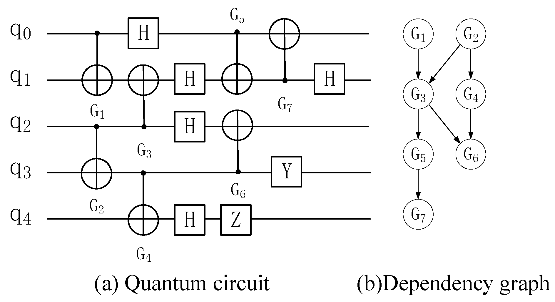 Entropy 25 00855 g010