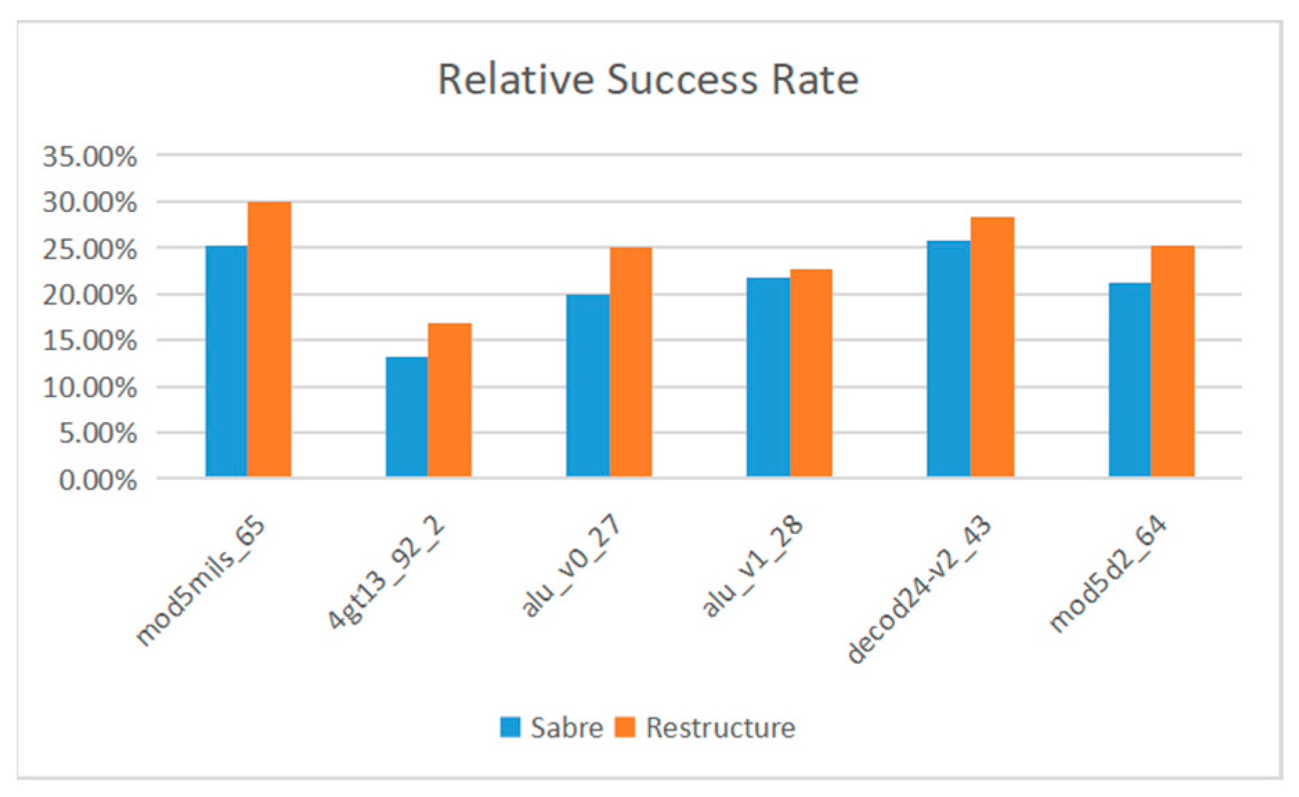 Entropy 25 00855 g014