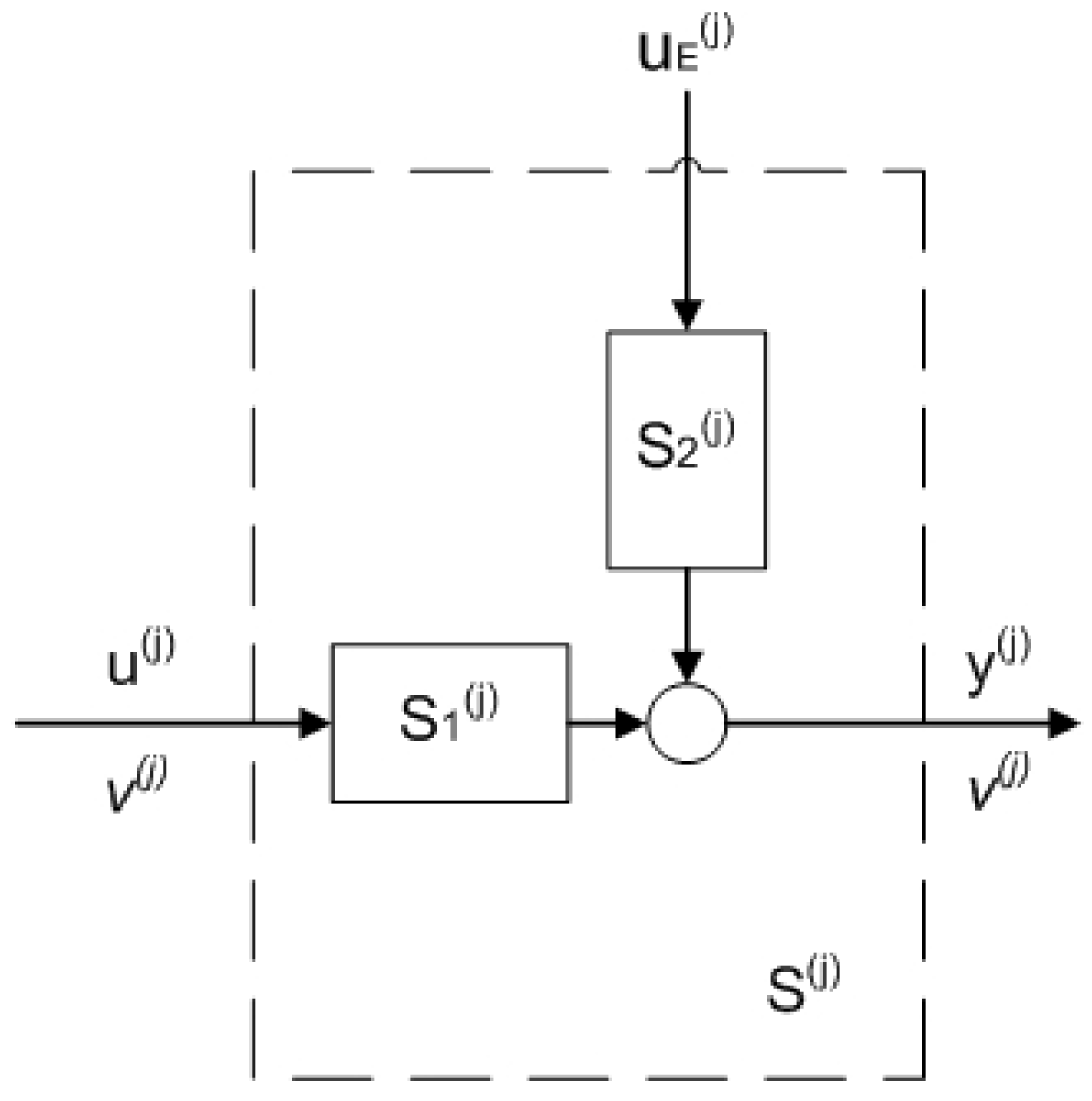 Entropy 25 00862 g002