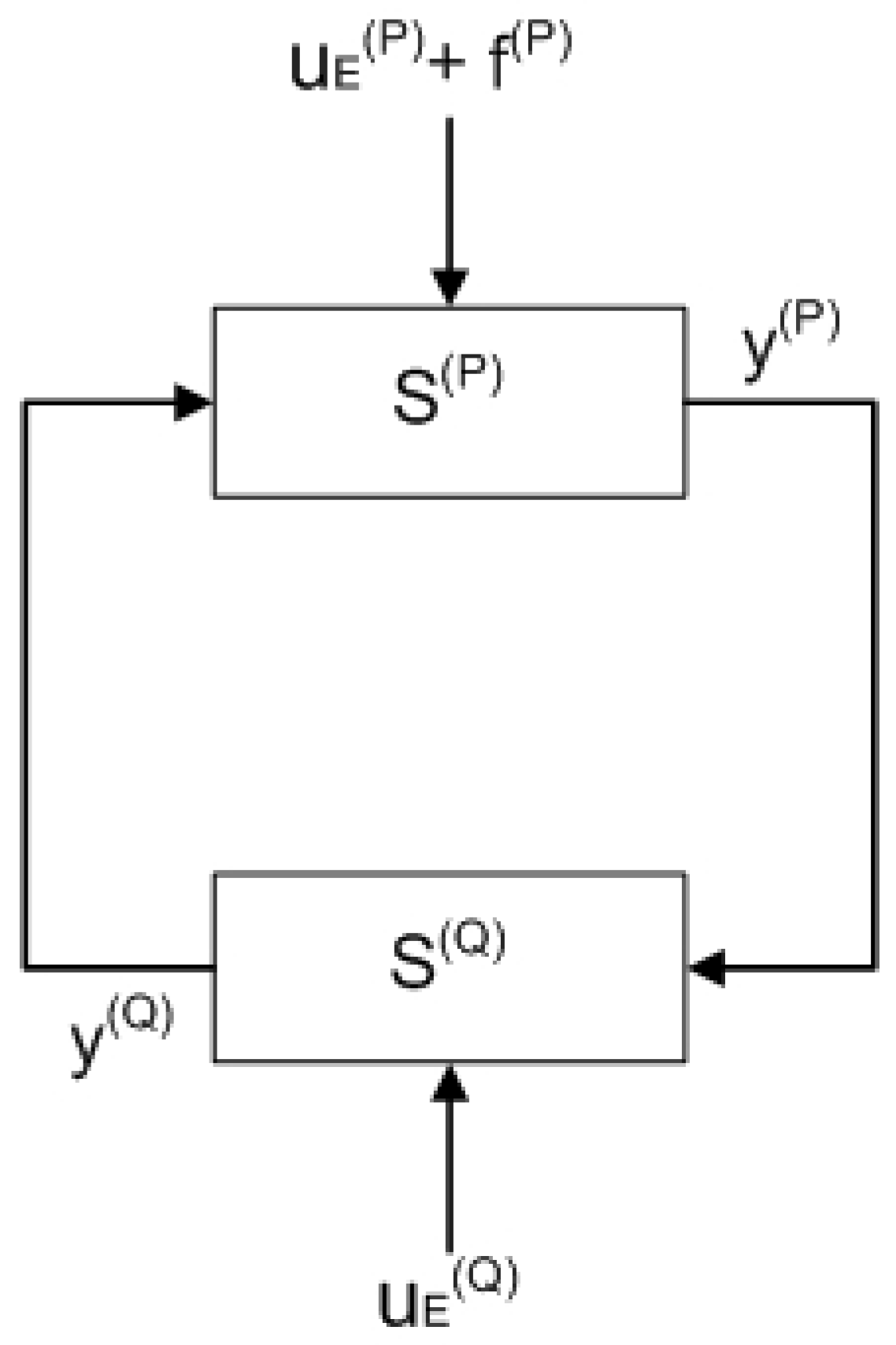 Entropy 25 00862 g004