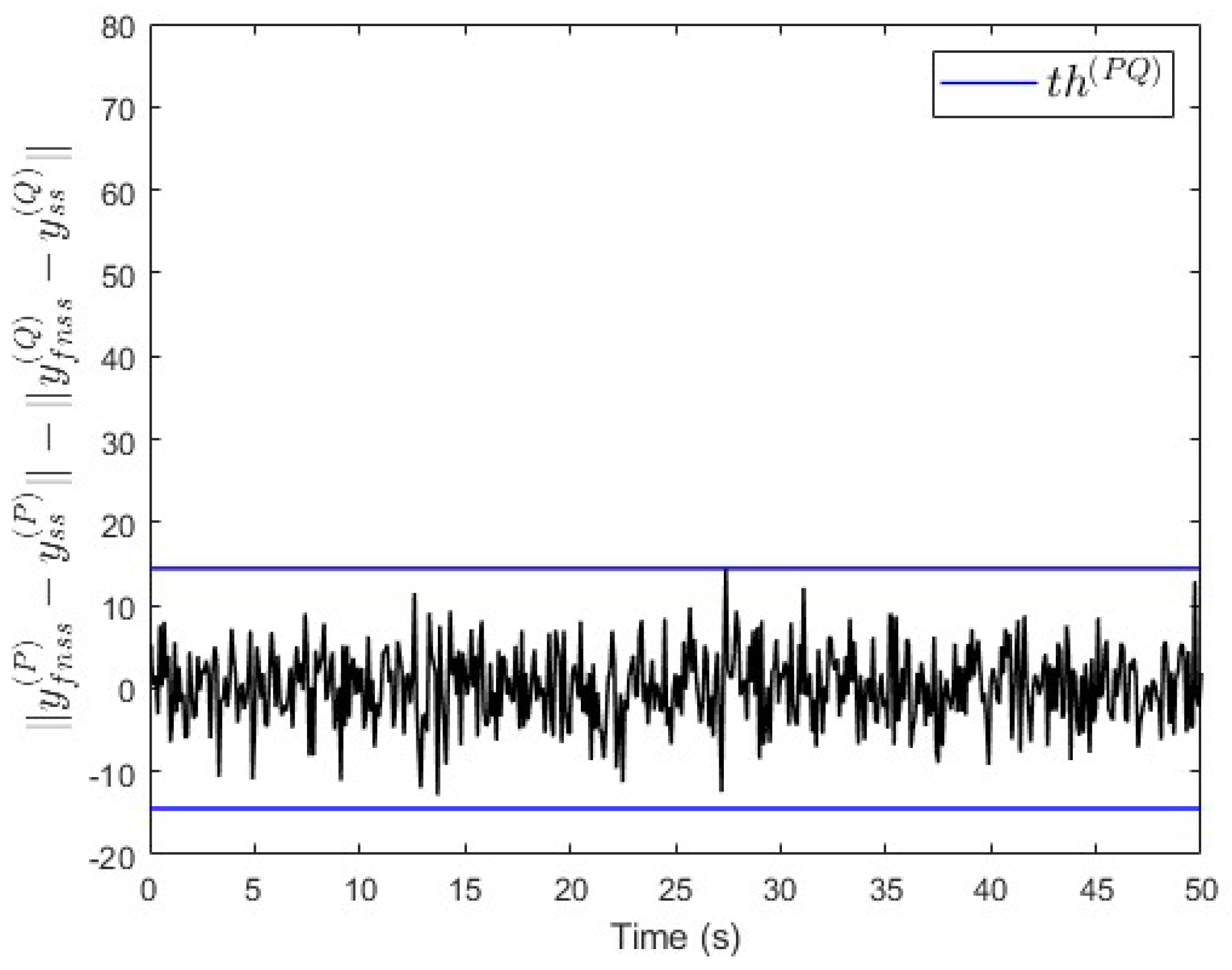 Entropy 25 00862 g005