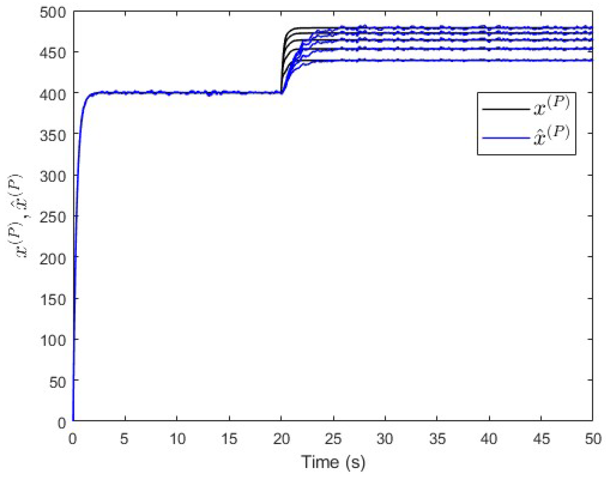 Entropy 25 00862 g008
