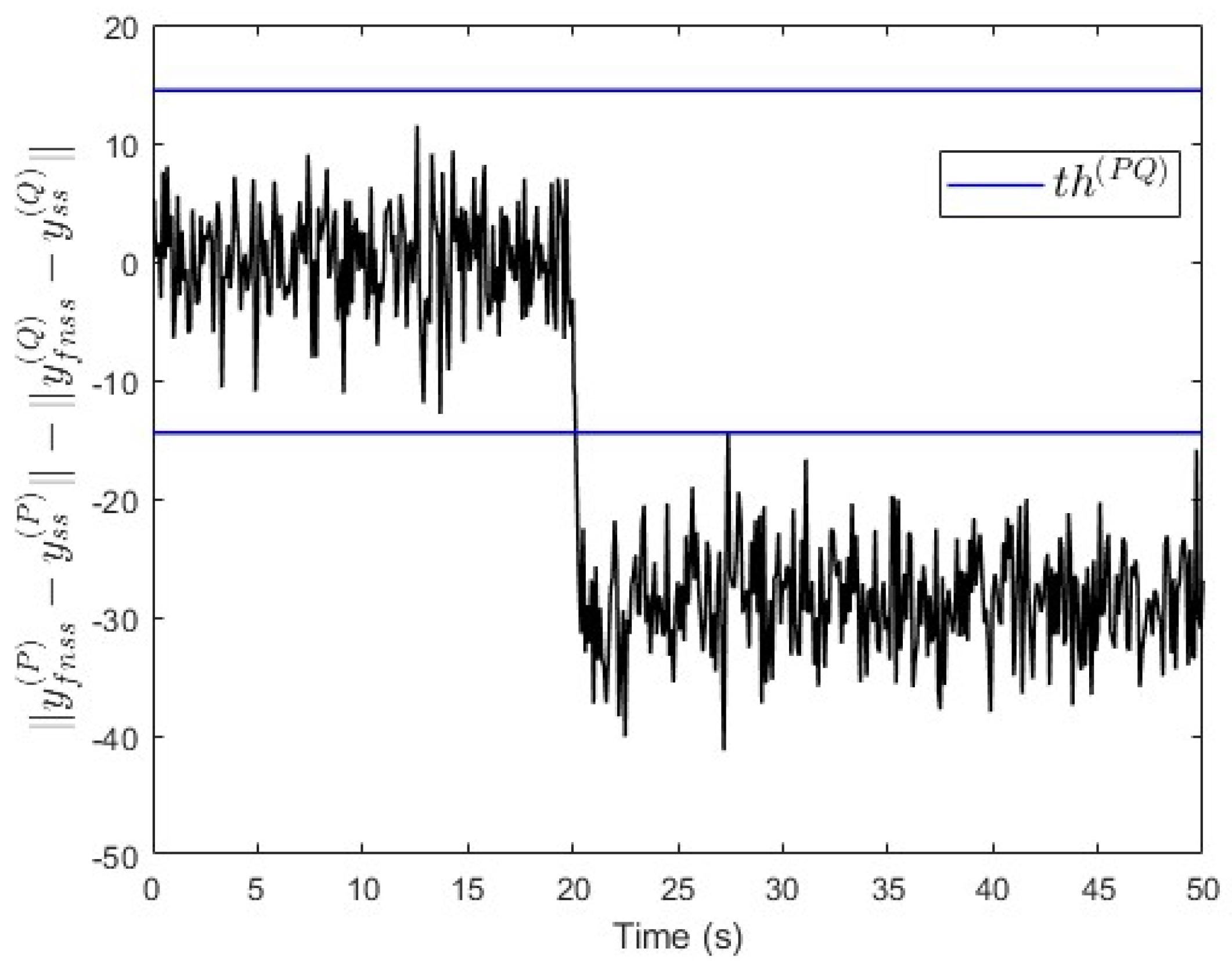 Entropy 25 00862 g009
