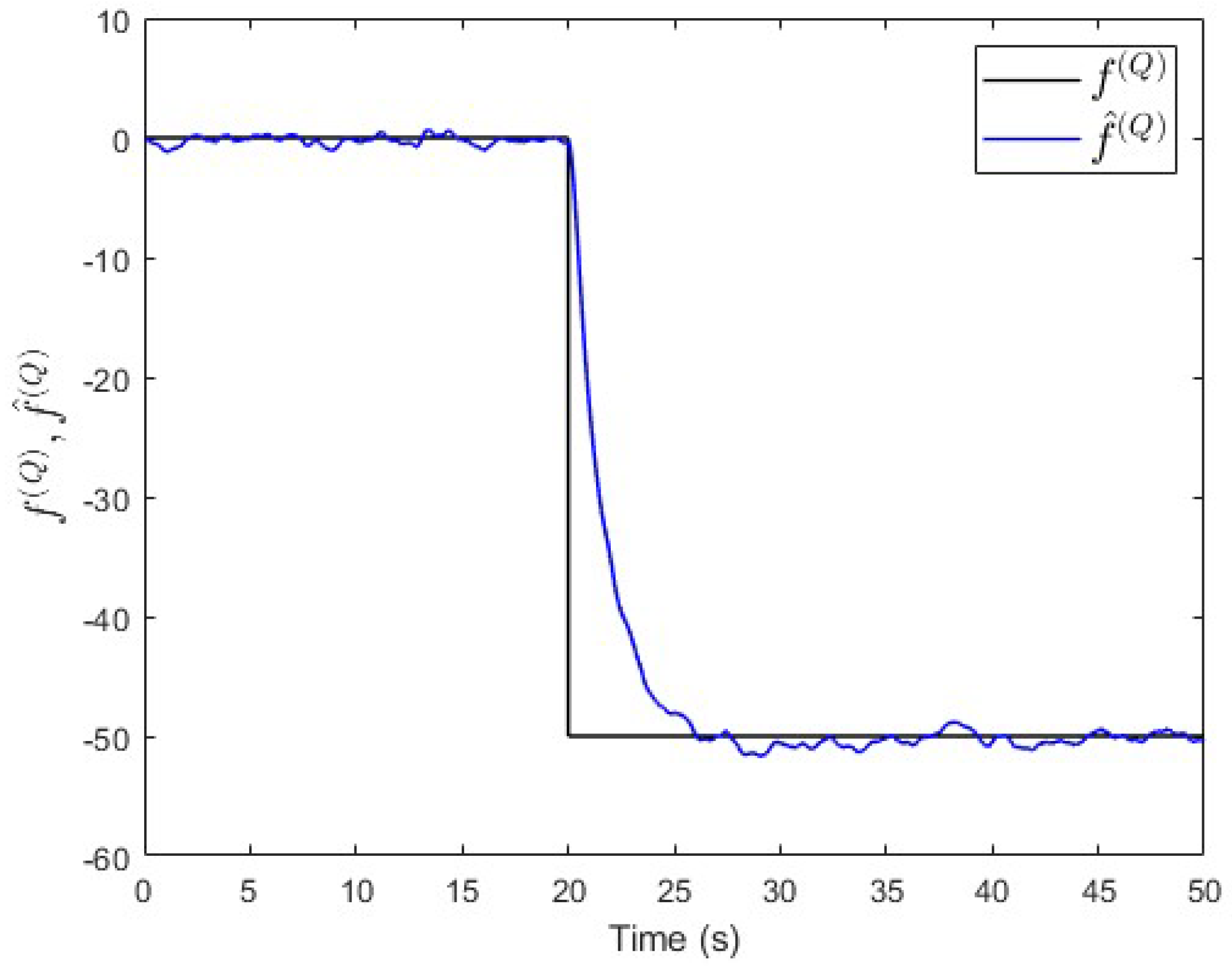 Entropy 25 00862 g010