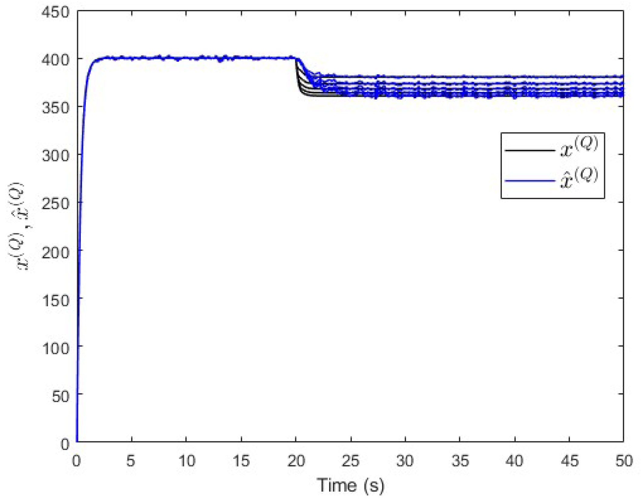 Entropy 25 00862 g011
