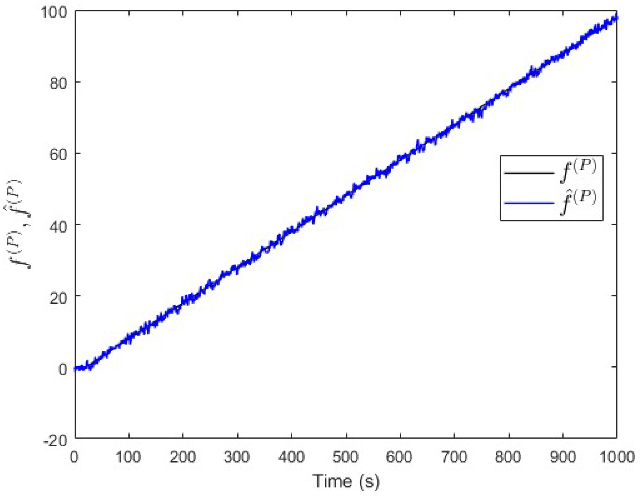 Entropy 25 00862 g015