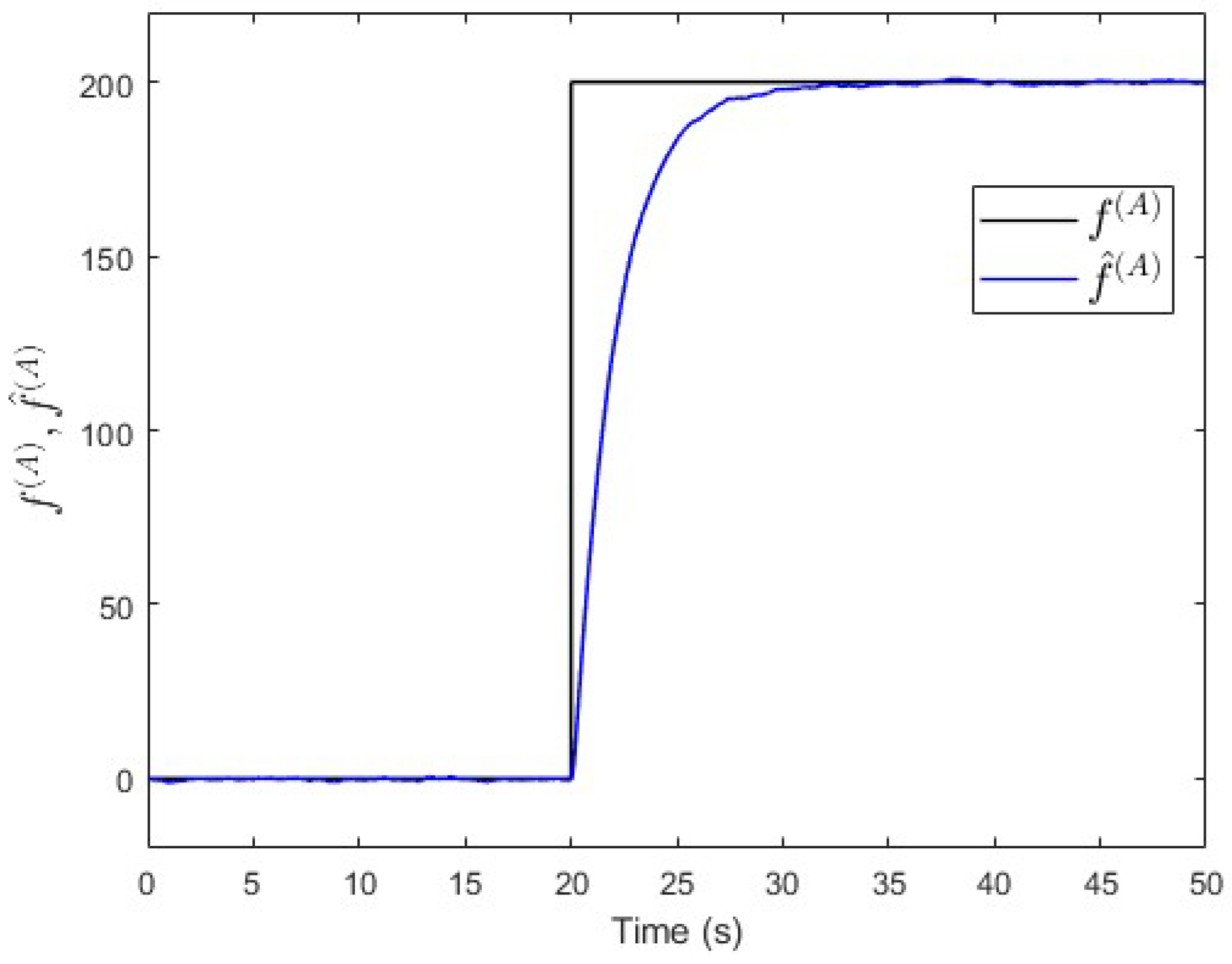 Entropy 25 00862 g018