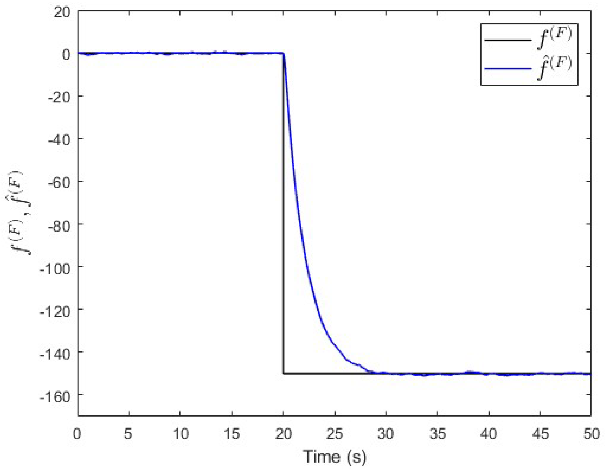 Entropy 25 00862 g021