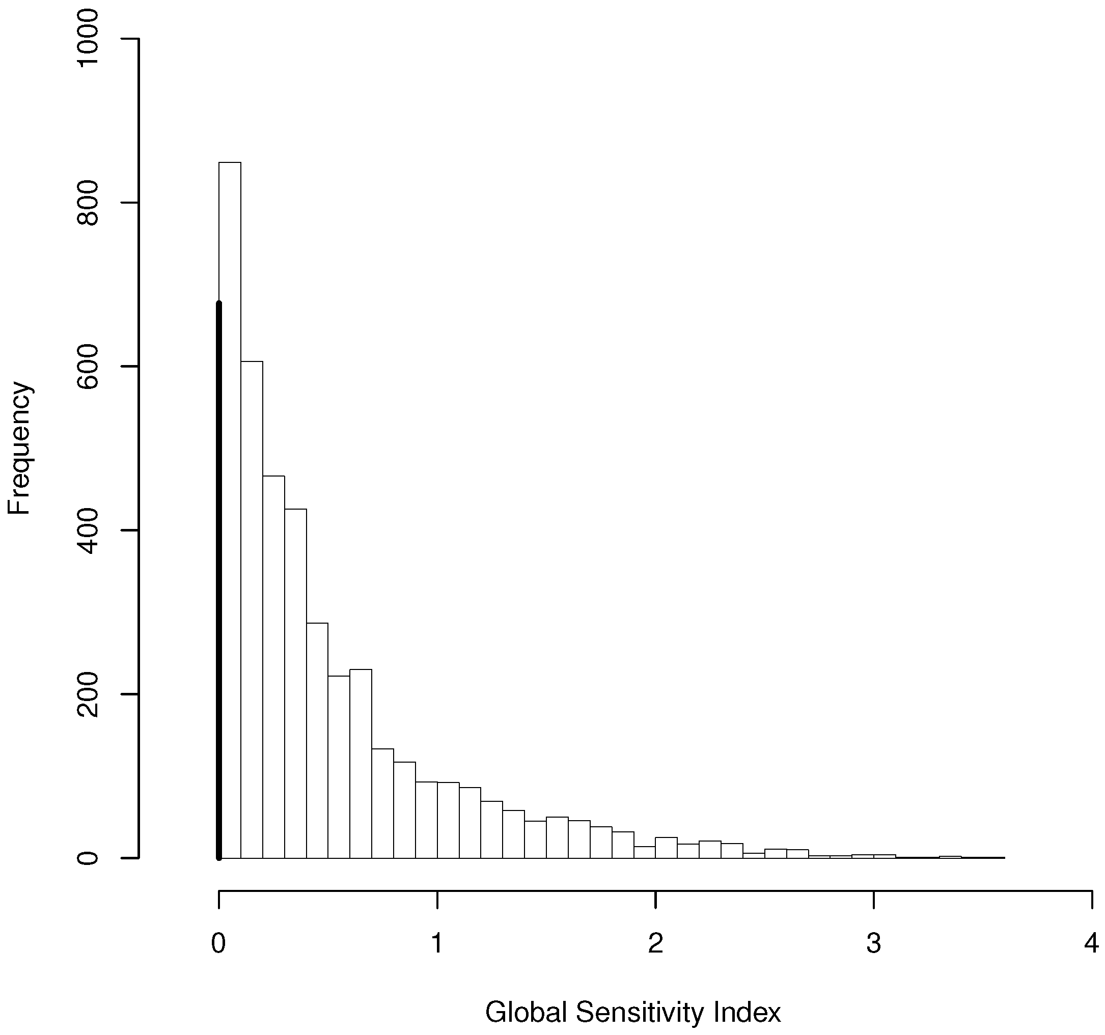 Entropy 25 00863 g001 Entropy 25 00863 g001
