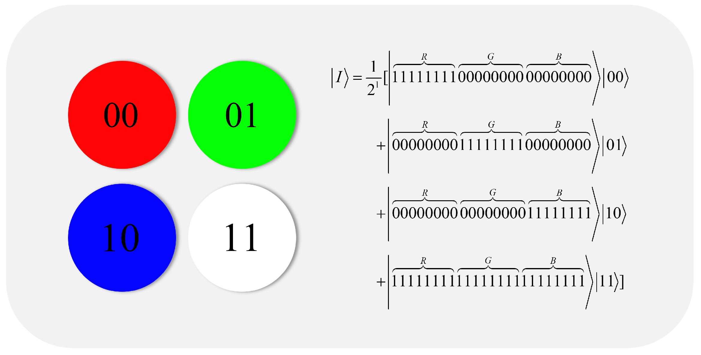 Entropy 25 00865 g001