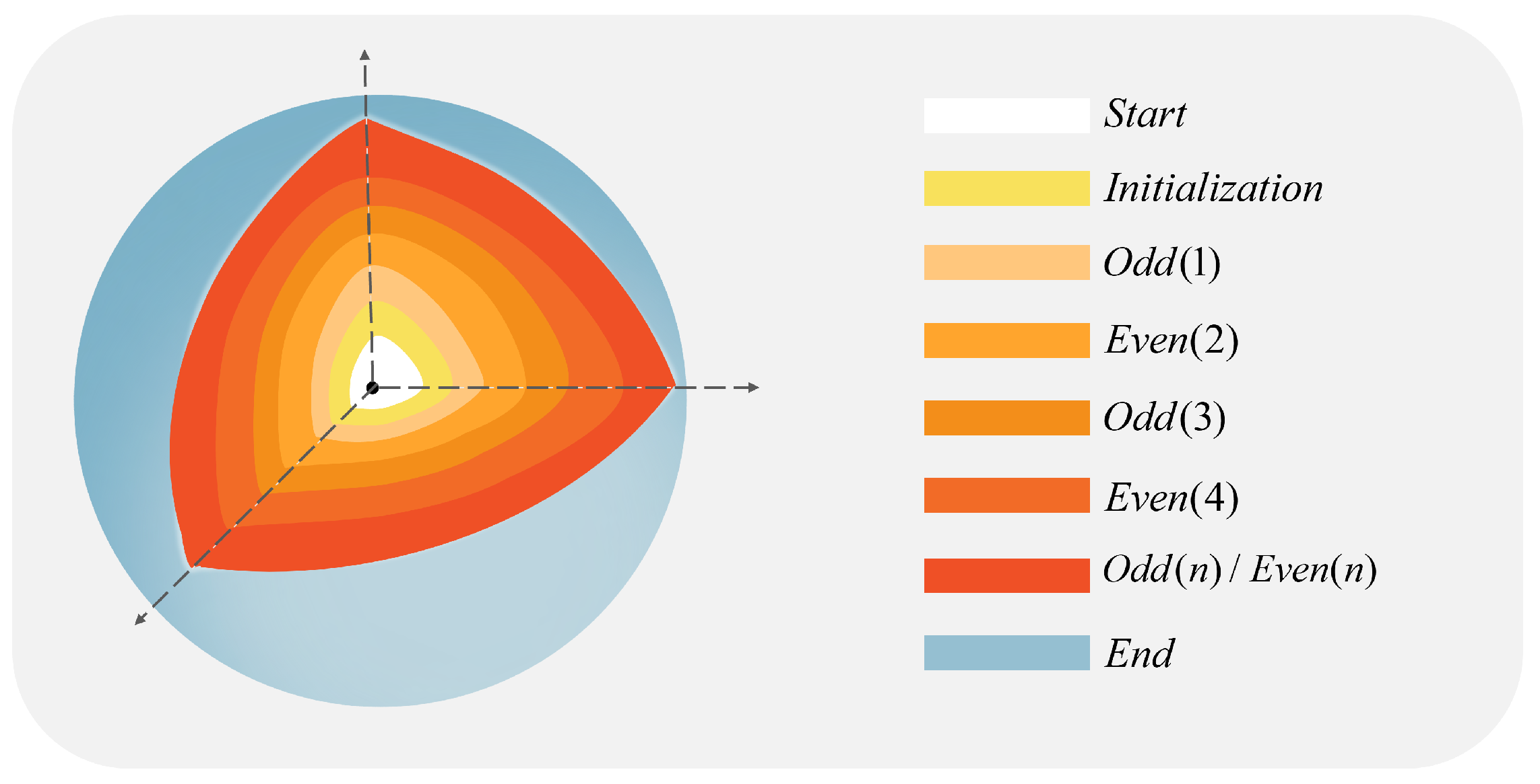 Entropy 25 00865 g004
