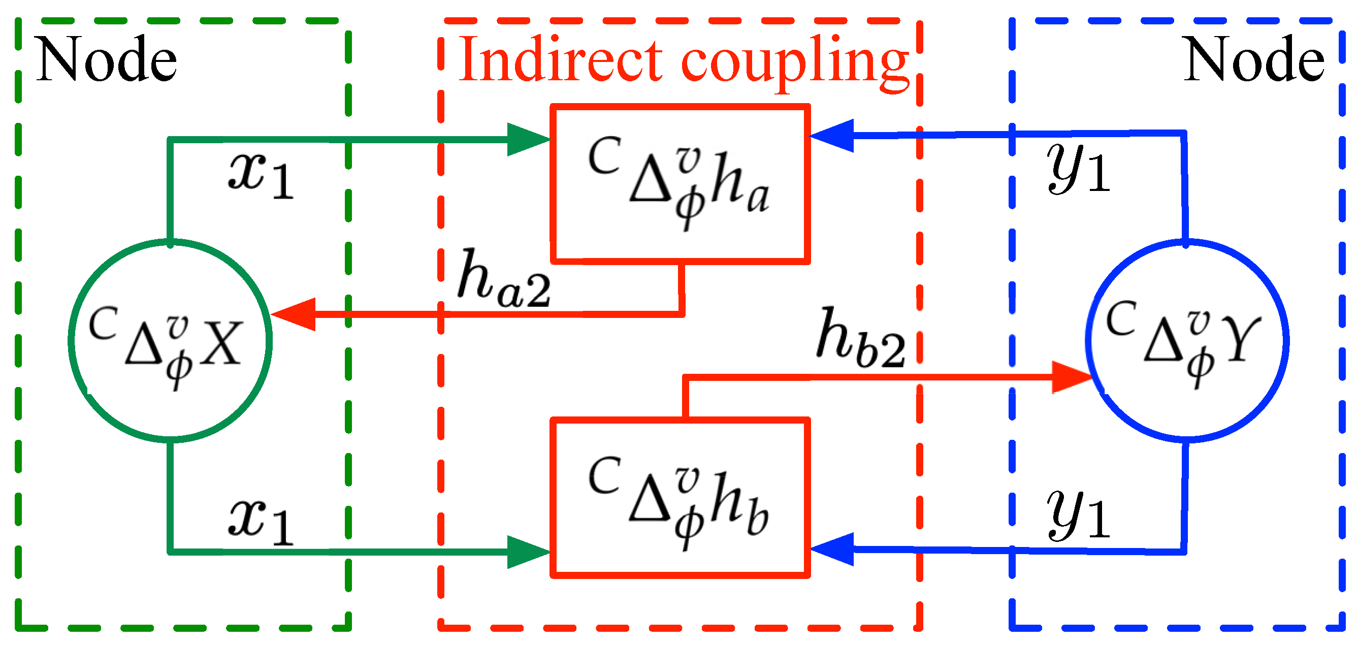 Entropy 25 00866 g001 Entropy 25 00866 g001
