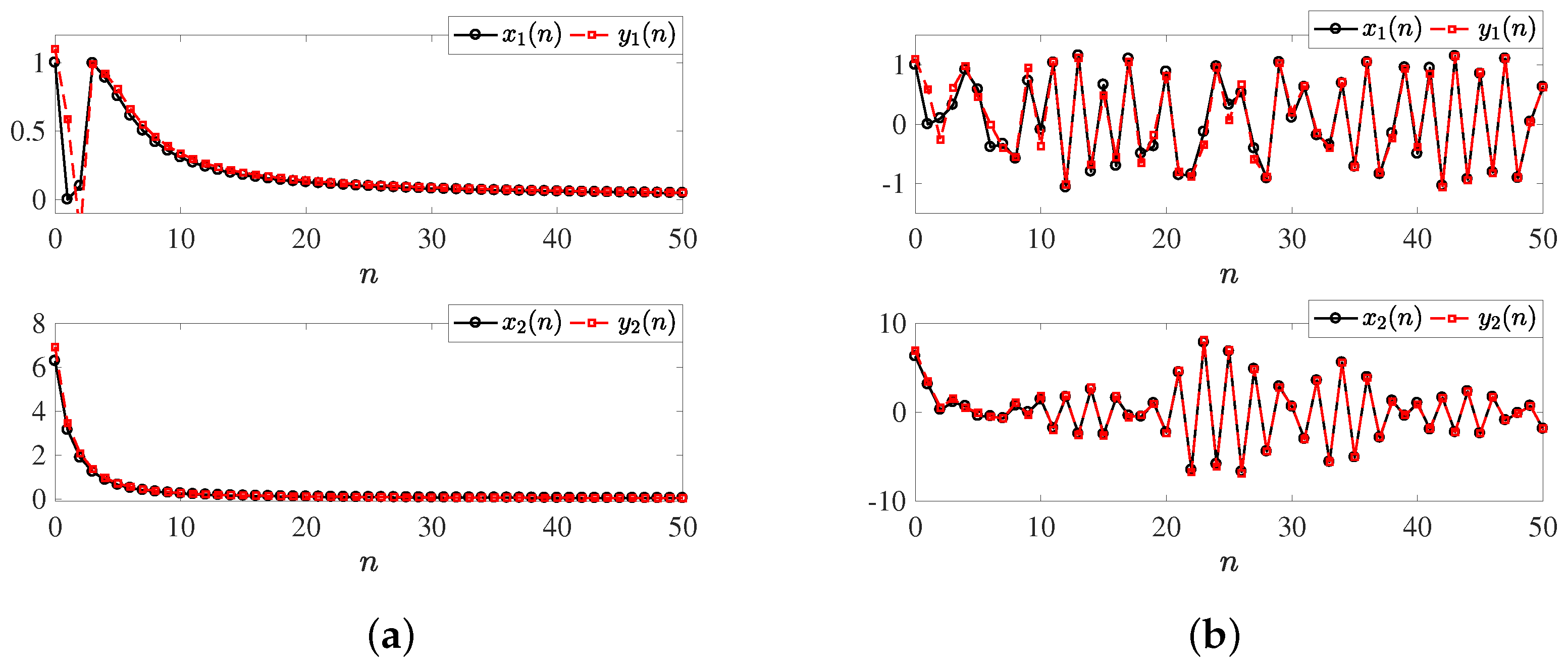 Entropy 25 00866 g002 Entropy 25 00866 g002