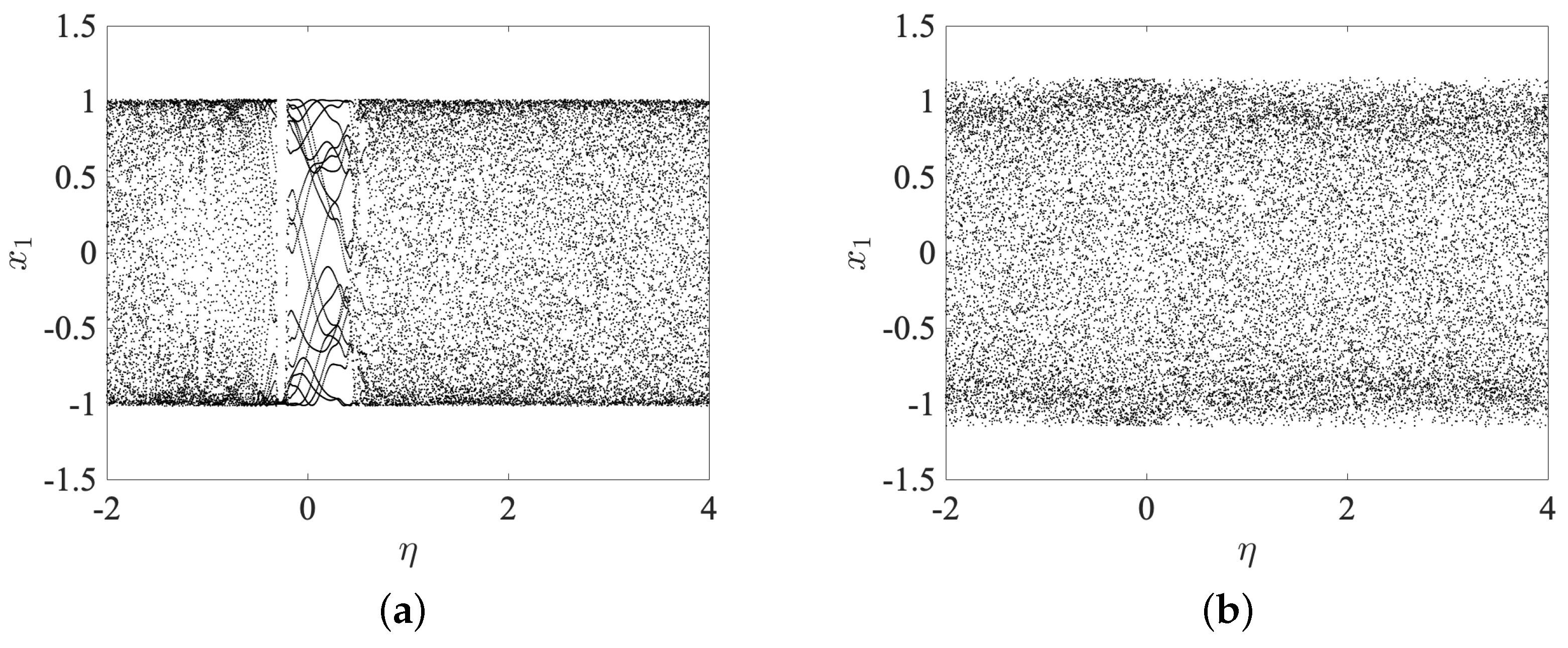 Entropy 25 00866 g004 Entropy 25 00866 g004