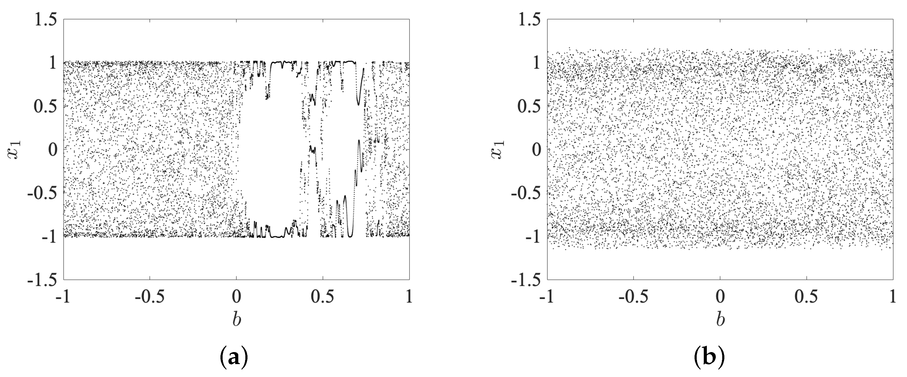 Entropy 25 00866 g005 Entropy 25 00866 g005