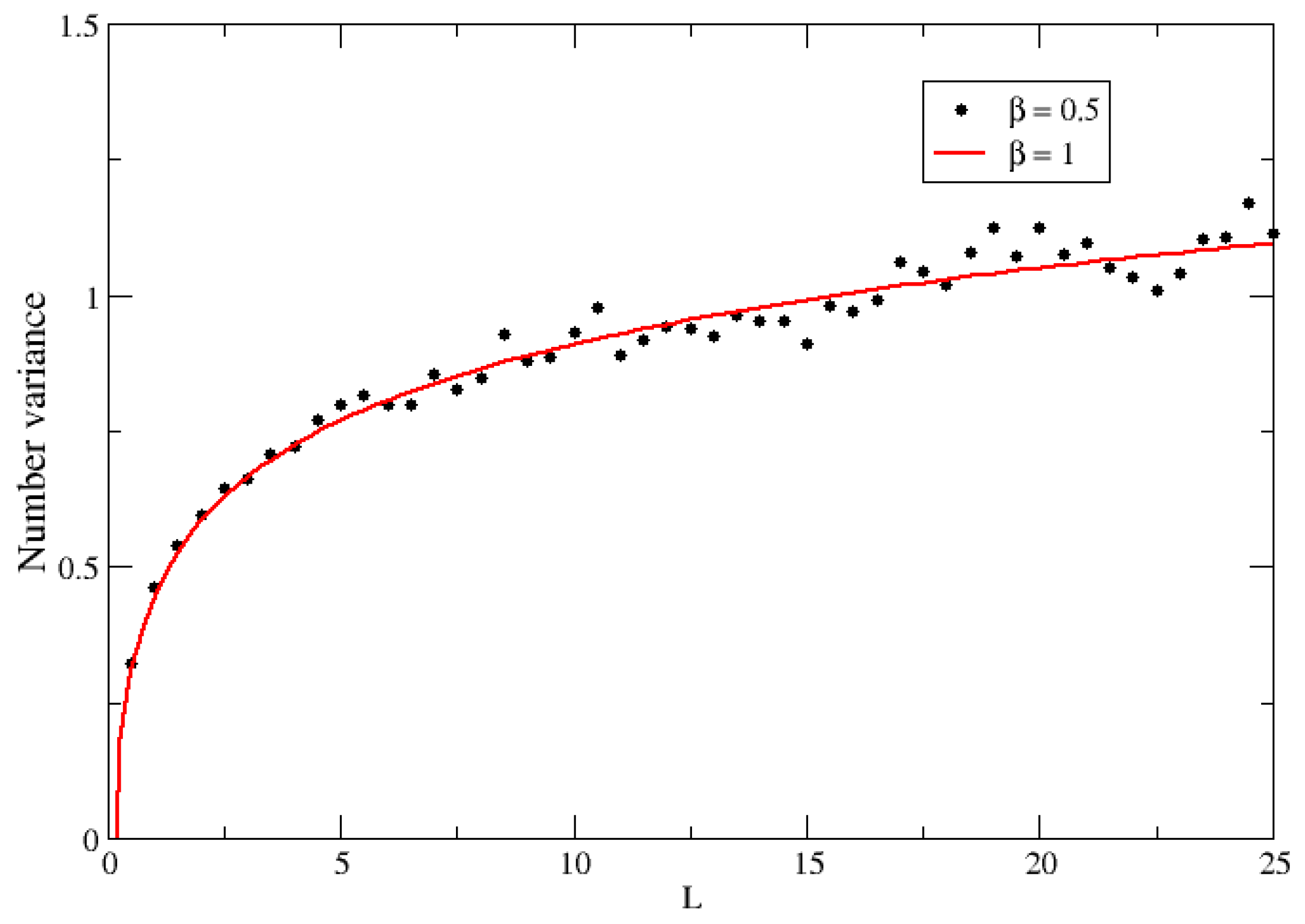 Entropy 25 00868 g005
